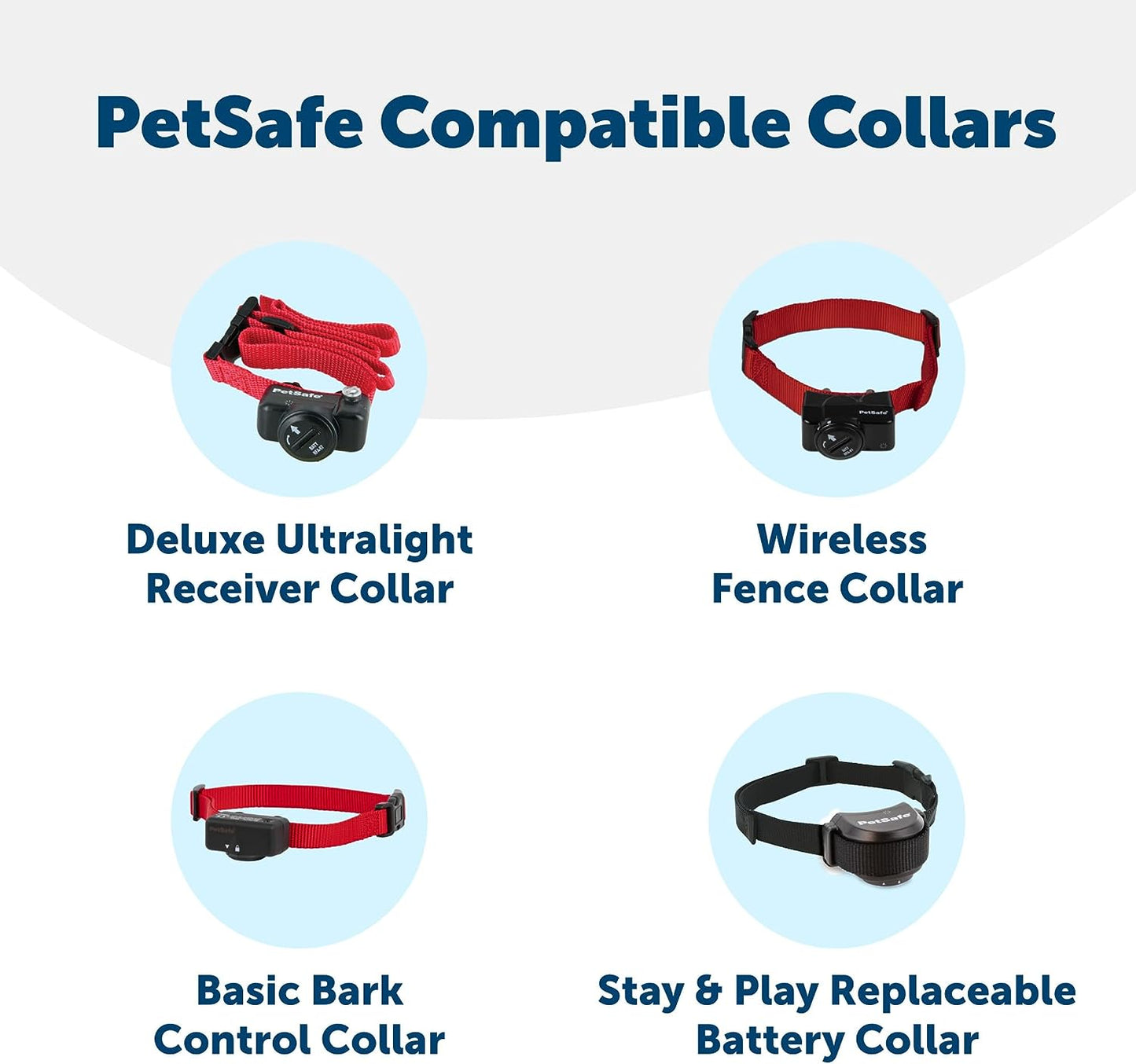 Dog Collar Batteries (2 Pack) Dog Collar Battery Waterproof Lithium Metal Product, Rfa-67D-11