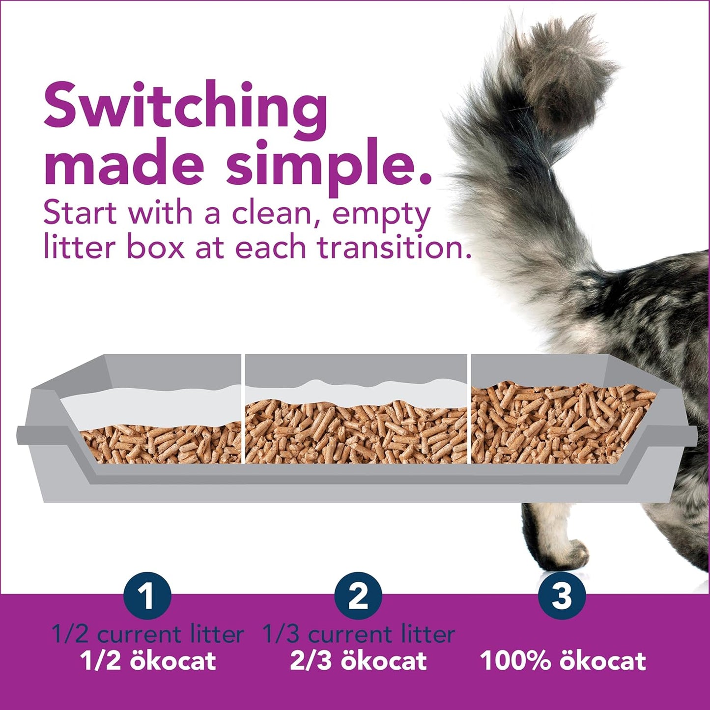 Less Mess Low Tracking Wood Clumping Cat Litter Mini- Pellets, Unscented, 14.8 Pounds - Natural Ingredients, Stops Odor, Clumps Solid, 99% Dust Free, Great for Long-Hair Breeds, All Cats