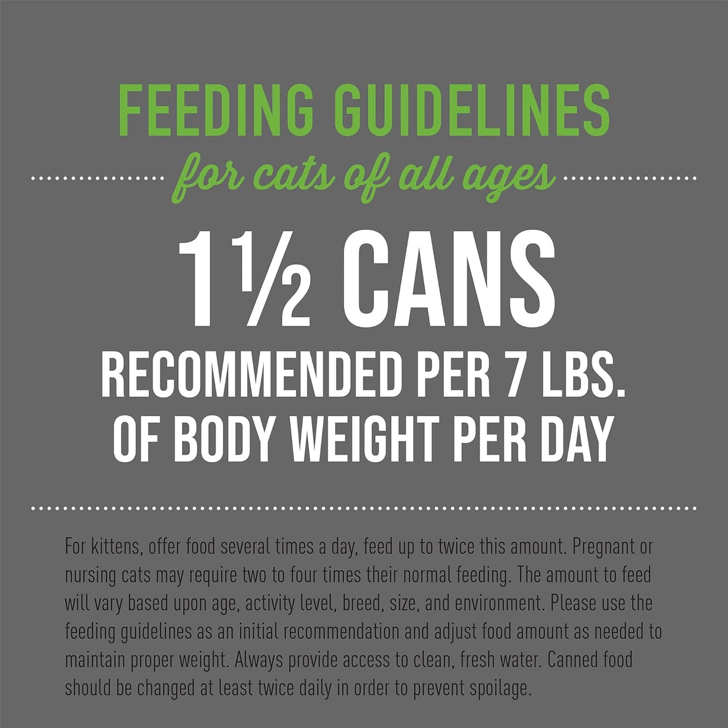 after Dark, Variety Pack, High-Protein and 100% Non-Gmo Ingredients, Wet Cat Food for Adult Cats, 2.8 Oz. Cans (Pack of 12)