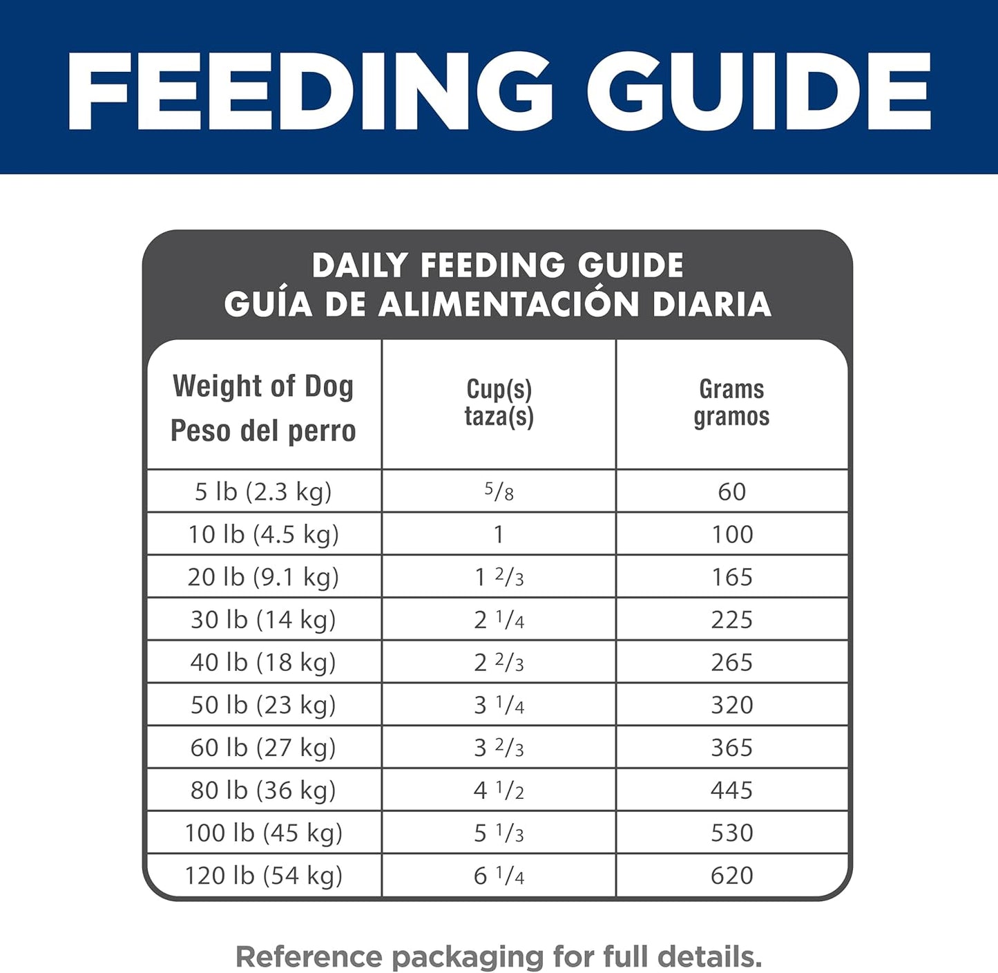 Adult 1-6, Adult 1-6 Premium Nutrition, Small Kibble, Dry Dog Food, Chicken & Barley, 5 Lb Bag