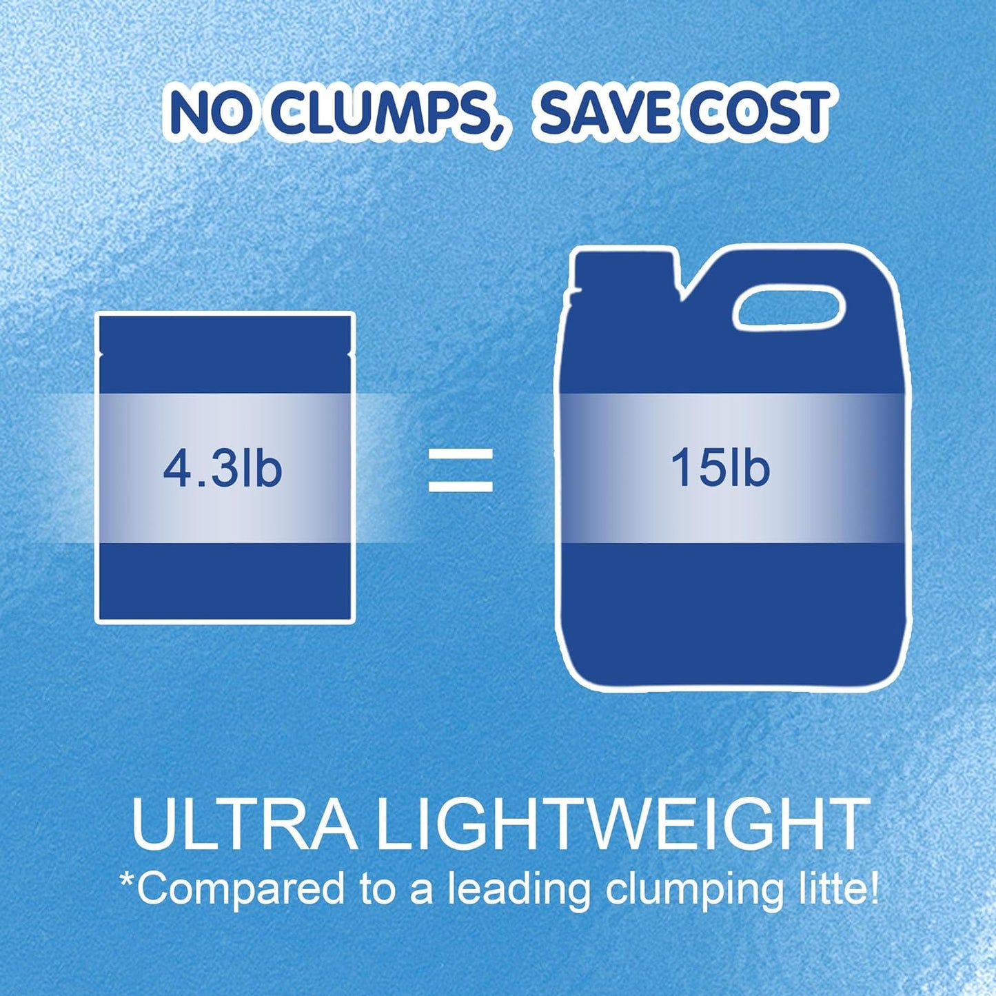 Crystal Cat Litter I Silica Gel Cat Litter,17.2 Lbs Value Pack (4.3 Lbs X 4)