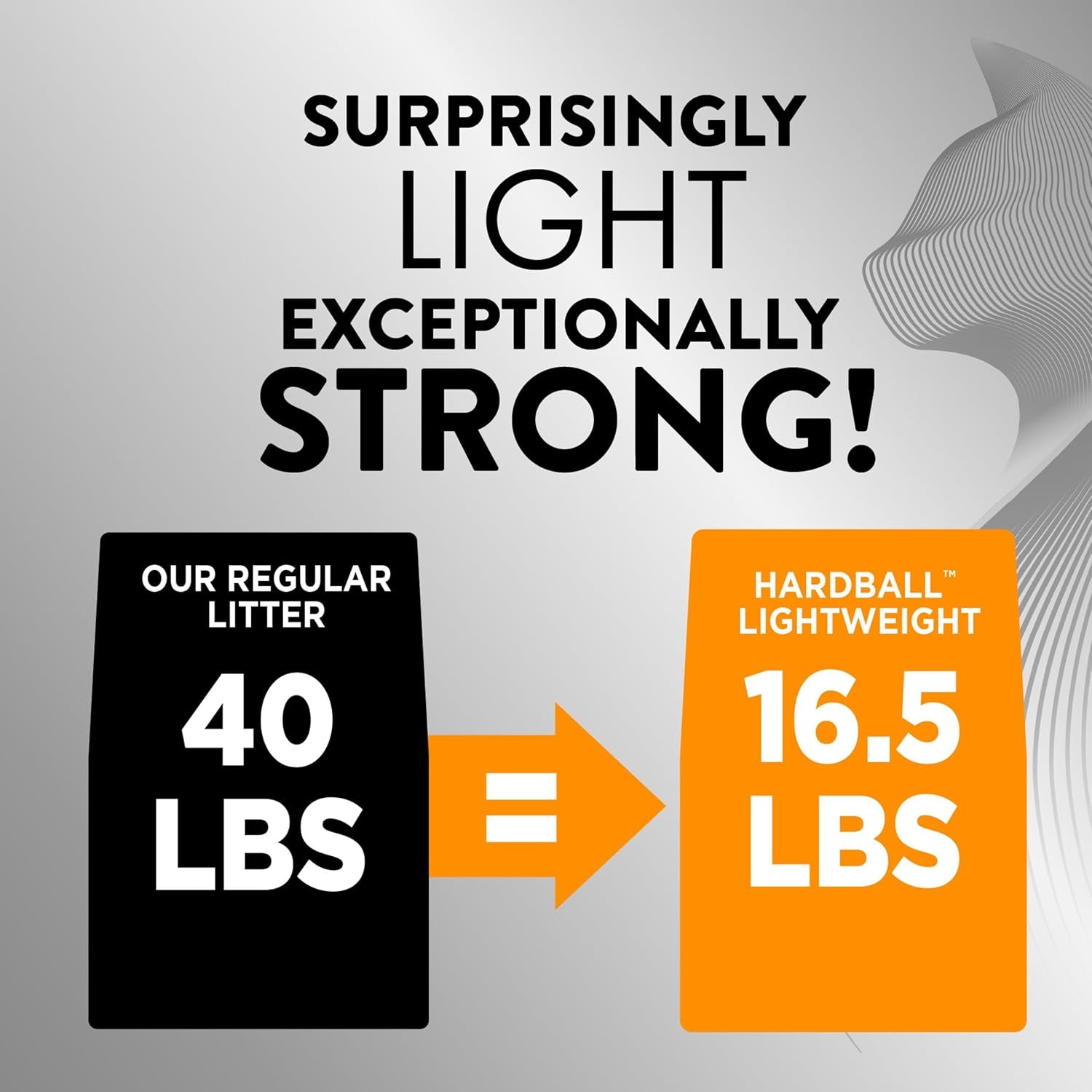 Hardball Lightweight Platinum Multi-Cat Clumping Cat Litter Odor Control, Easy No-Mess Scooping, Garden Bloom Scent, 16.5 Lbs.