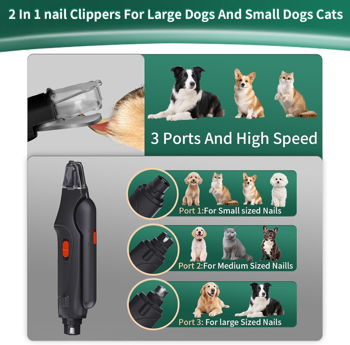 2-In-1 Cat Nail Clippers & Dog Nail Clippers Trimmers for Large Medium Small Dogs Cats Claw Trimmer Quick Sensor and Safety Guard USB Rechargeable with 2 LED Lights Dogs Nail Trimmer
