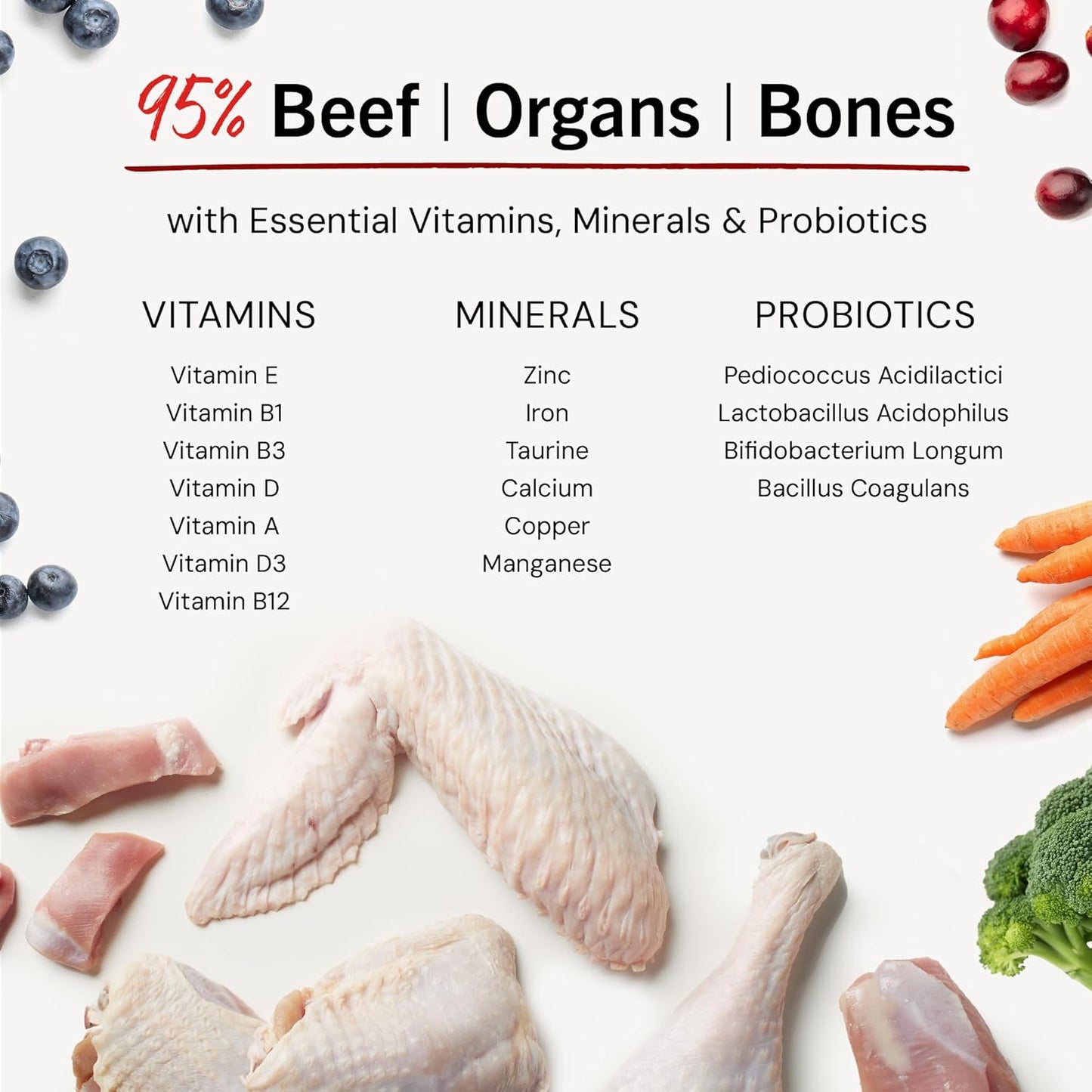 Freeze-Dried Raw Dinner Patties - Turkey Recipe - High Protein Grain-Free Puppy & Dog Food - Perfect for Picky Eaters - 14 Oz