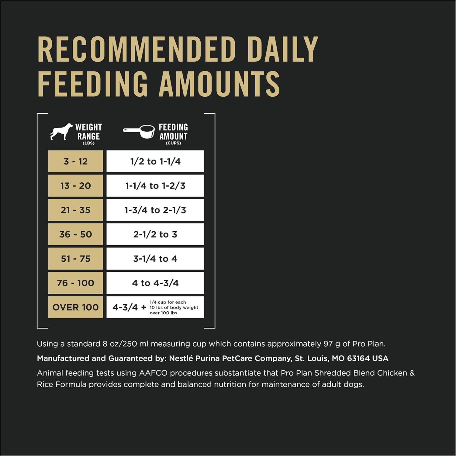 Complete Essentials Shredded Blend Chicken and Rice Dog Food Dry Formula with Probiotics for Dogs - 15 Lb.