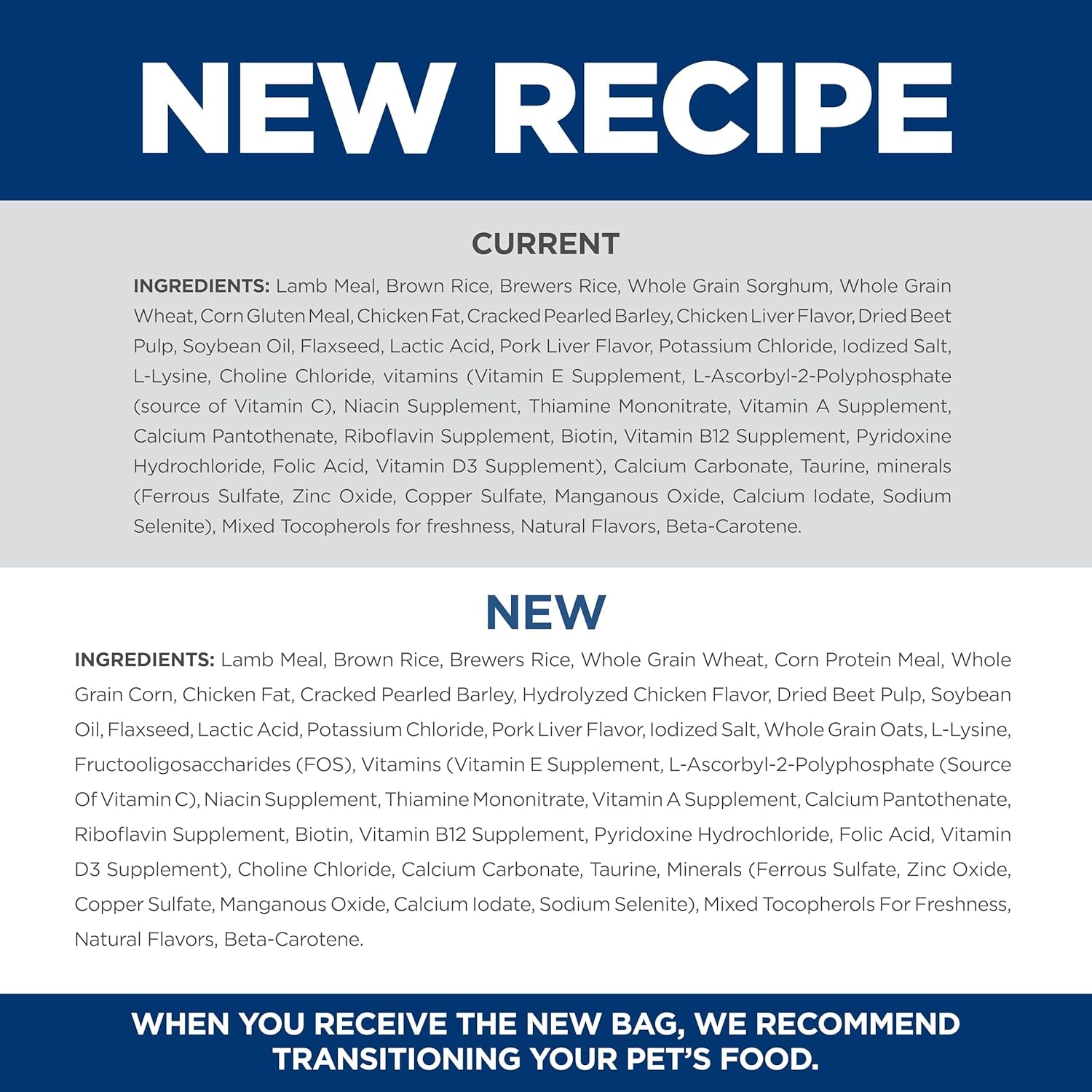 Adult 1-6, Adult 1-6 Premium Nutrition, Small Kibble, Dry Dog Food, Lamb & Brown Rice, 4.5 Lb Bag