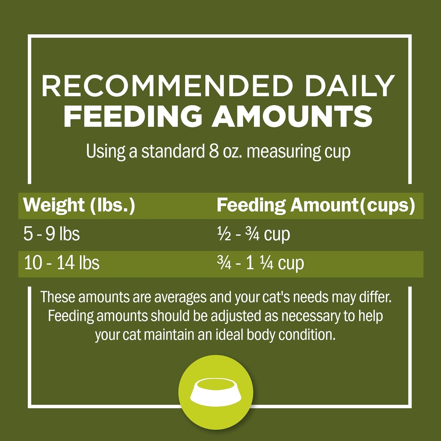 Hairball, Healthy Weight, Indoor, Natural Dry Cat Food, Naturals Indoor - (Pack of 4) 3.15 Lb. Bags