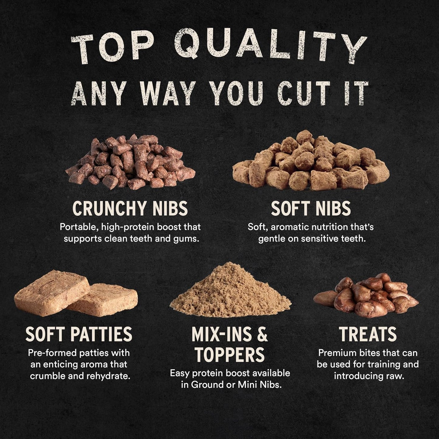 Single Ingredient Beef Liver Dog Treats, 15 Oz | Freeze-Dried Raw | Premium Quality High Protein Training Treats | Grain Free, Gluten Free, Filler Free