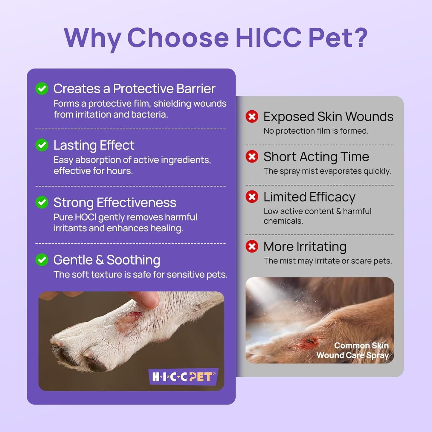 Dog Wound Care Hydro Gel, Heals Wounds, Soothes Inflammation, Prevents Infection, Treats Bites, Scratches & Skin Ulcers, Cat Wound Care Solution, Horses First Aid Kits, 3.4 Ounces