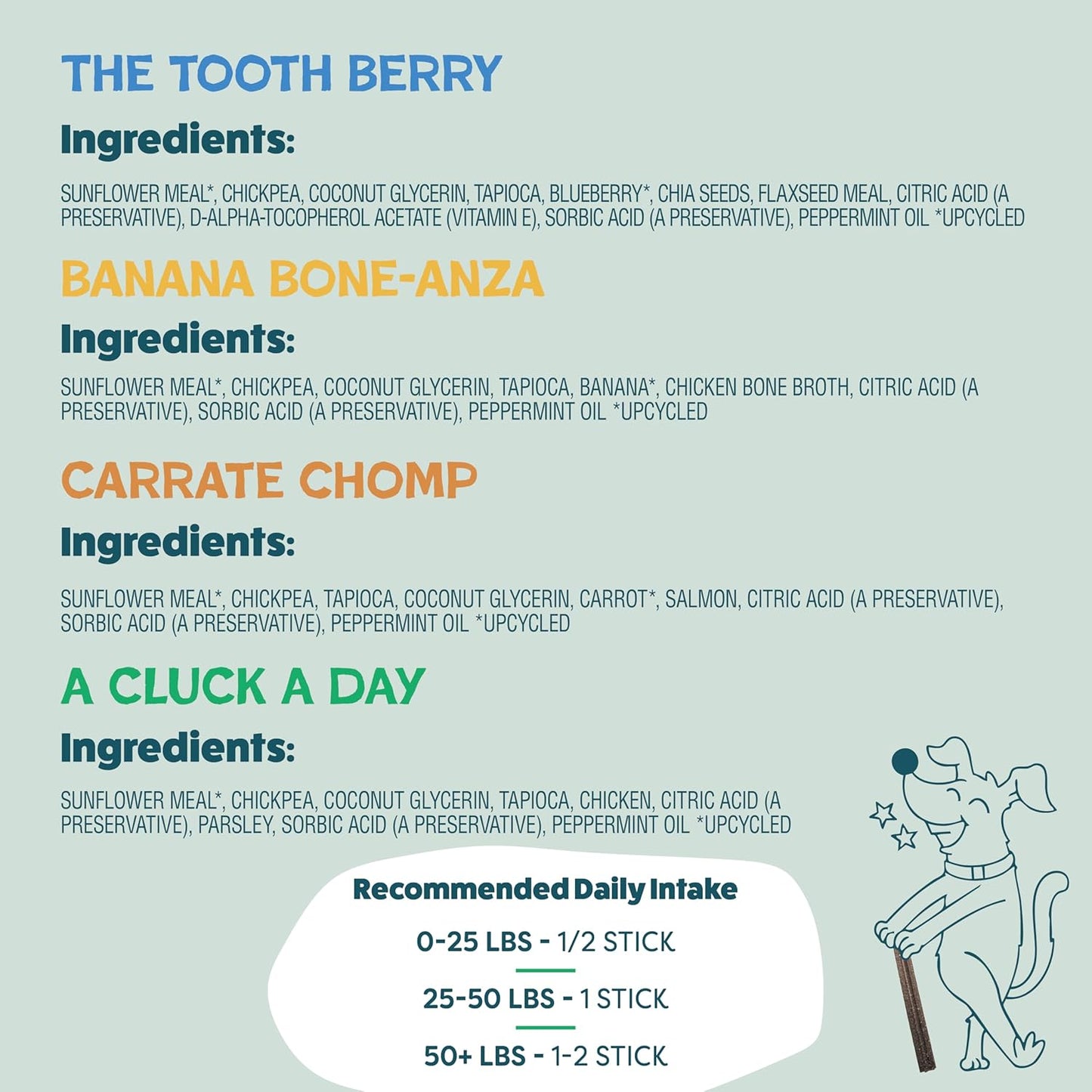 Dental Treats for Dogs, Variety (4-Pack) - Healthy Sticks for Teeth Cleaning & Fresh Breath - Dog Bones Dental Chews Free from Grain, Corn & Soy