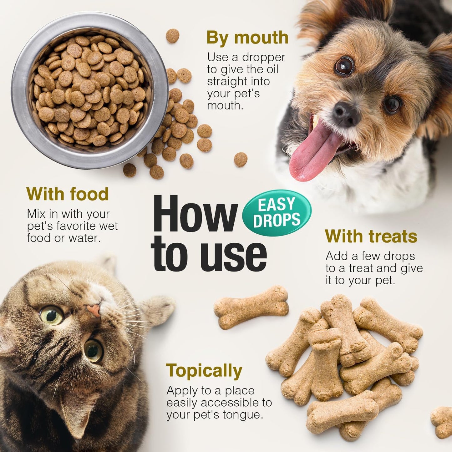 Hemp Оil for Dogs Cats - Helps Pets with Аnxiеty, Pаin, Strеss, Slееp, Аrthritis, Sеizures Rеlief - Нiр Jоint Hеalth - Cаlming Trеats
