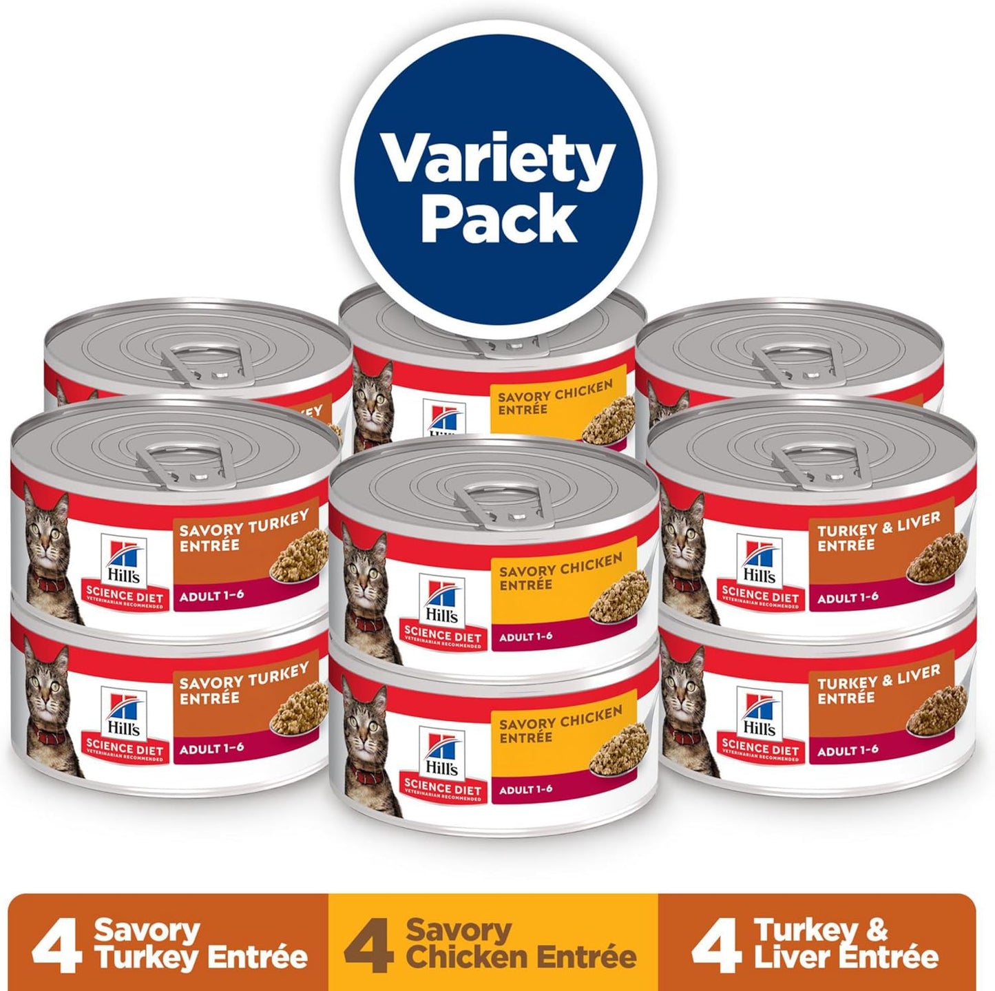 Adult 1-6, Adult 1-6 Premium Nutrition, Wet Cat Food, Variety Pack: Turkey; Chicken; Turkey & Liver Minced, 5 Oz Can Variety Pack, Case of 12