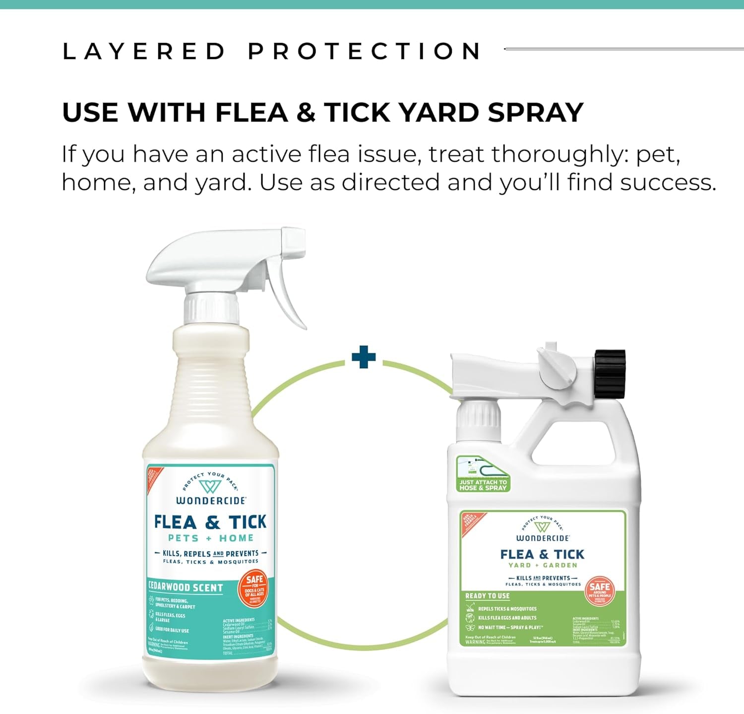 - Flea, Tick & Mosquito Spray for Dogs, Cats, and Home - Tick Killer, Control, Prevention, Treatment - with Natural Essential Oils - Pet and Family Safe - Cedarwood 16 Oz