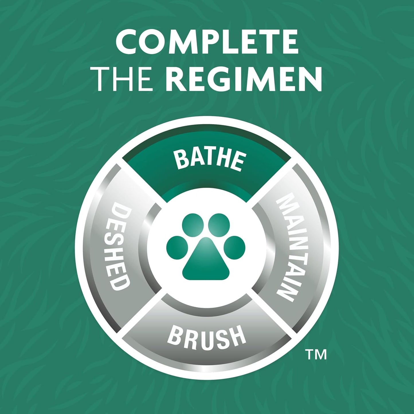 Ultra Premium Deshedding Shampoo for Dogs Helps Reduce Excess Shedding, 16 Oz