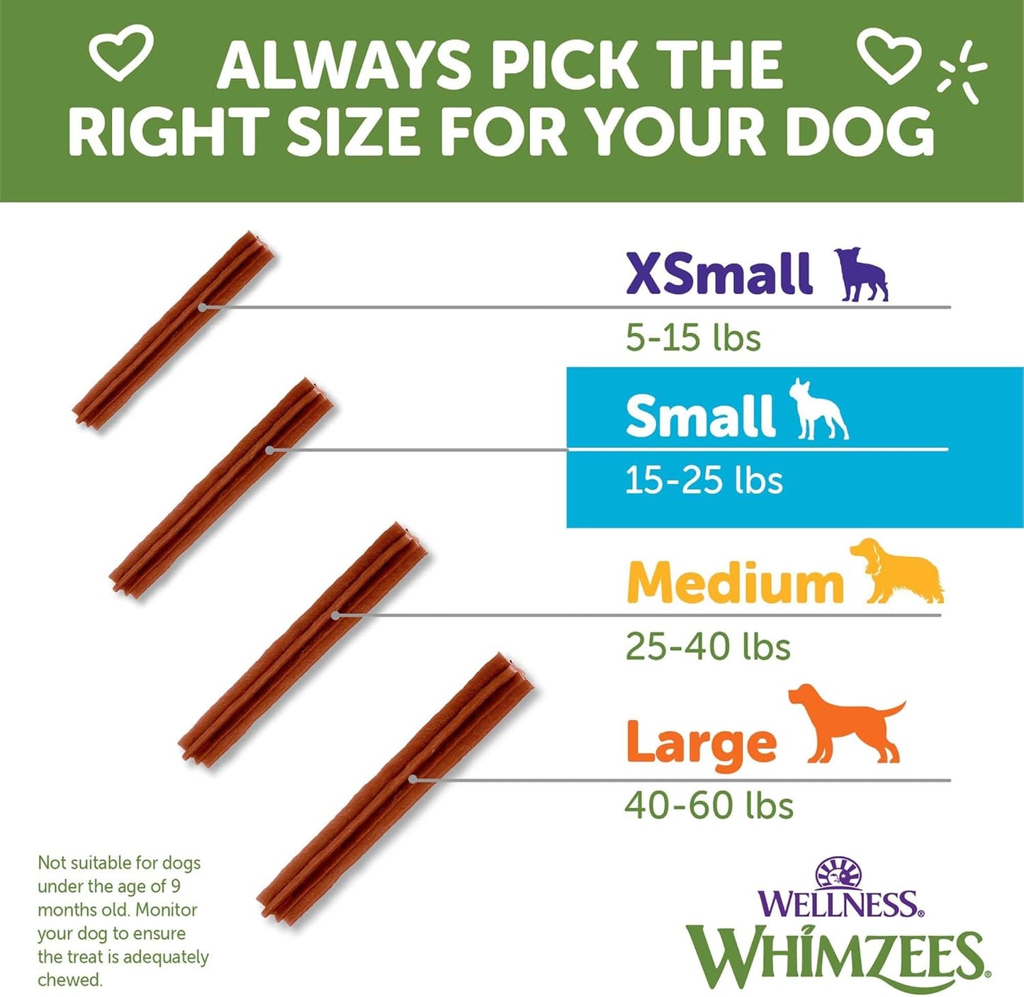 Wellness Stix Dog Dental Treats, Natural Chews, Small Size Stick, (28 Count)