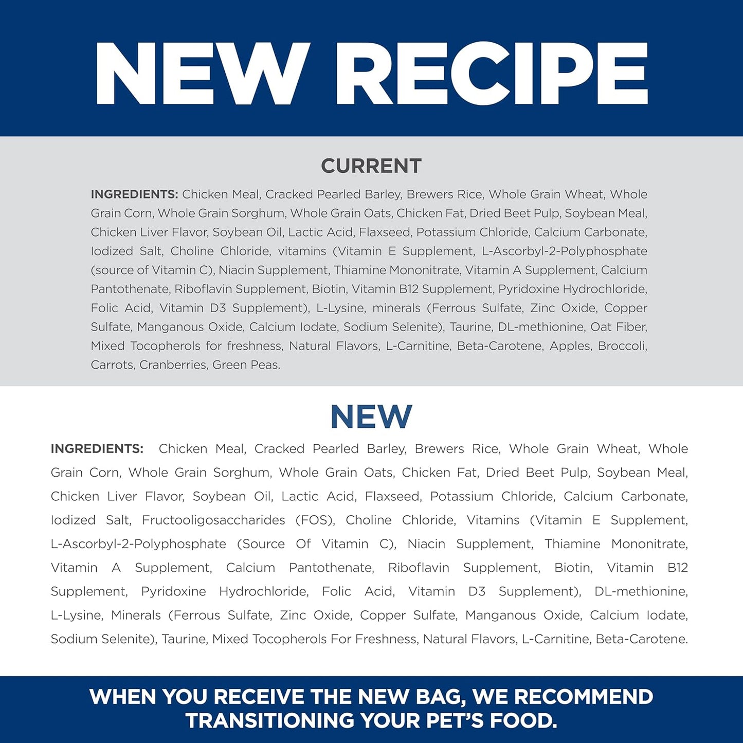 Adult 7+, Senior Adult 7+ Premium Nutrition, Dry Dog Food, Chicken, Brown Rice, & Barley, 5 Lb Bag