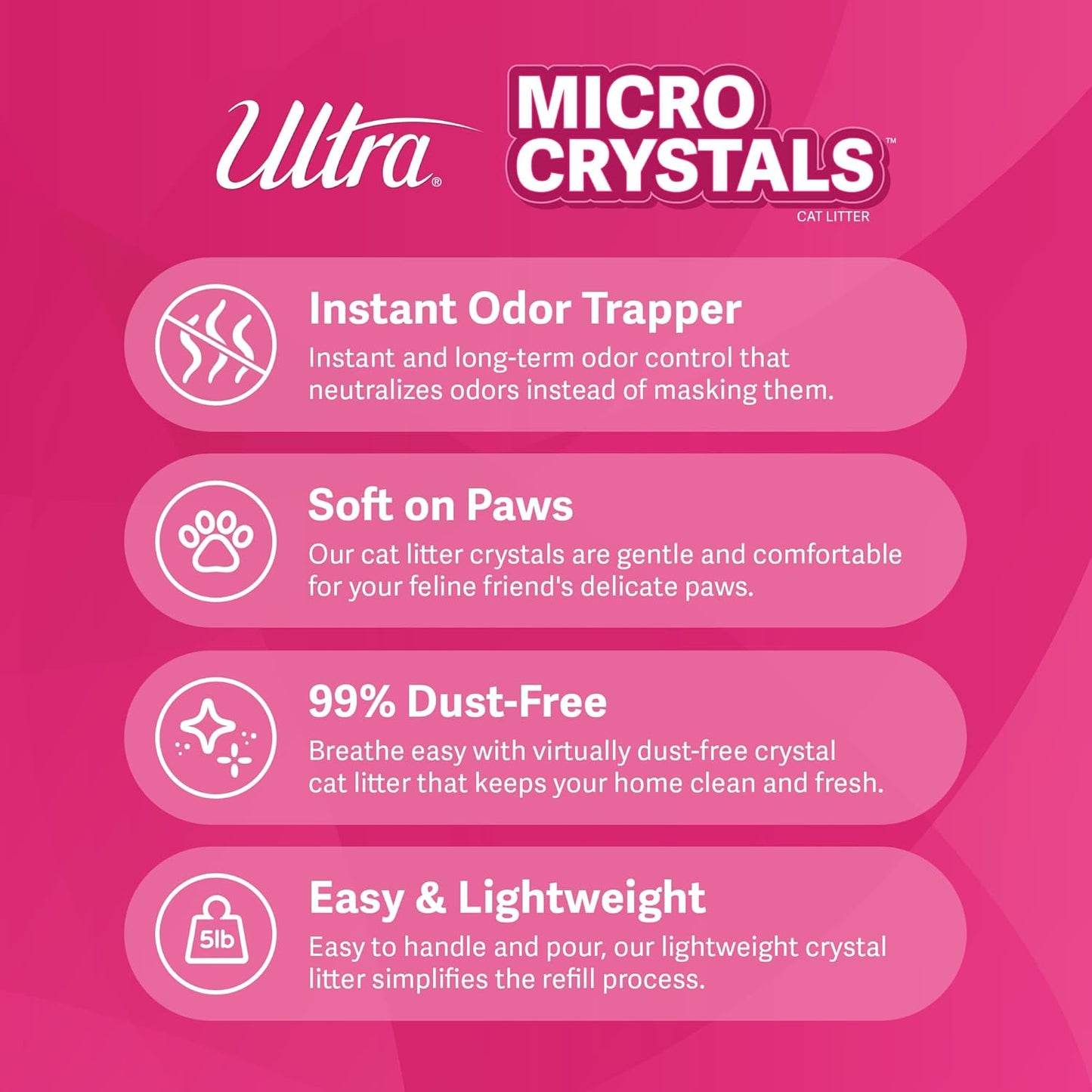 Micro Crystals Cat Litter - 99.9% Dust Free, Soft on Paws, Fragrance Free - 5 Lbs.