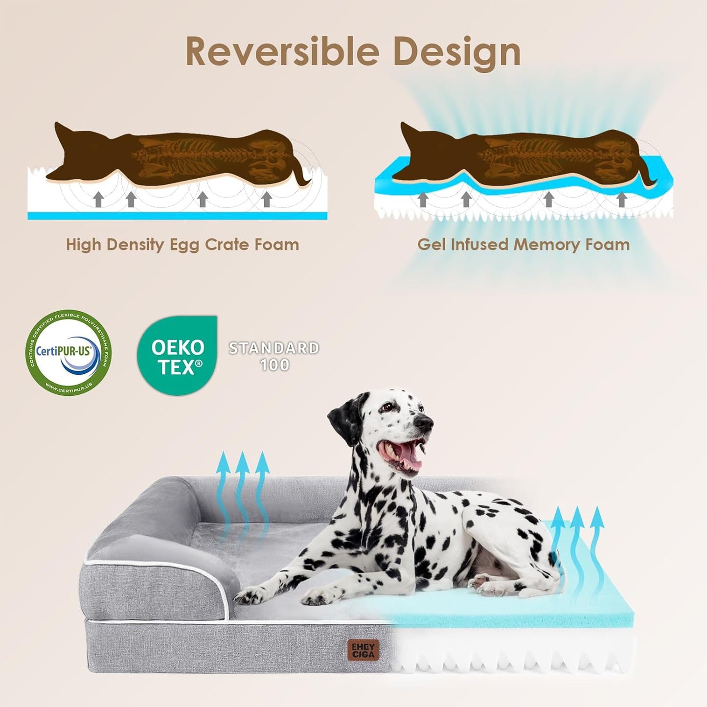 Orthopedic Dog Bed for Medium Dogs, Waterproof Memory Foam Medium Pet Beds with Sides, Non-Slip Bottom and Egg-Crate Foam Dog Couch Bed with Washable Removable Cover, Grey
