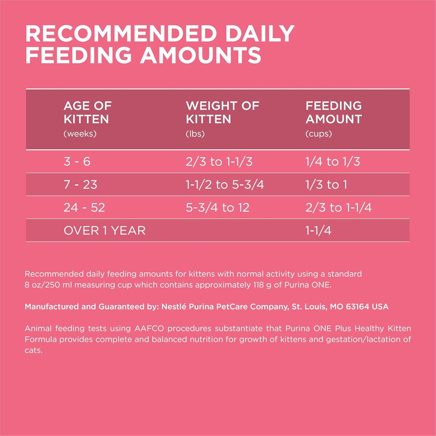 High Protein, Natural Dry Kitten Food, +Plus Healthy Kitten Formula - 16 Lb. Bag