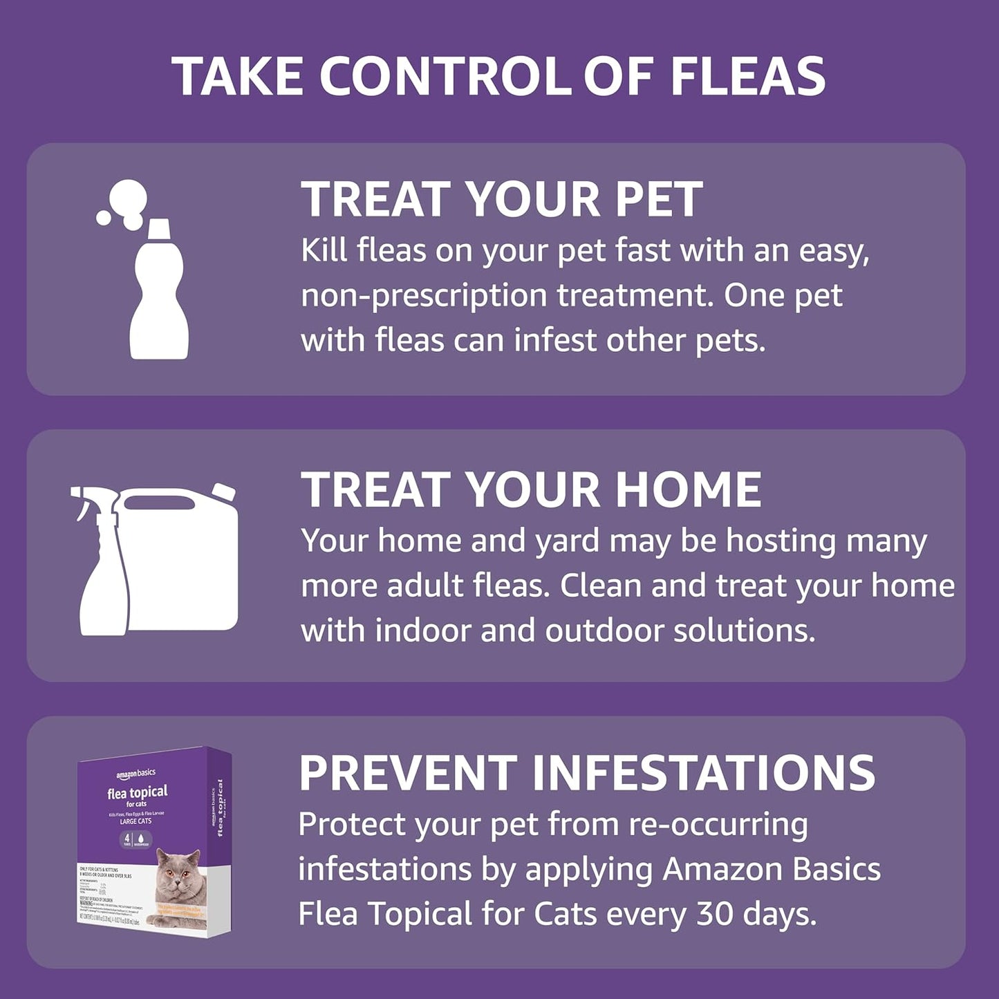 Topical Flea Treatment for Large Cats (Over 9 Pounds), 6 Count (Previously Solimo
