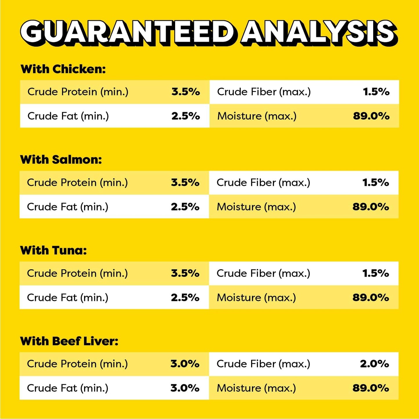 Creamy Puree Variety Pack of Lickable Cat Treats, 0.42 Oz. Tubes, 48 Count