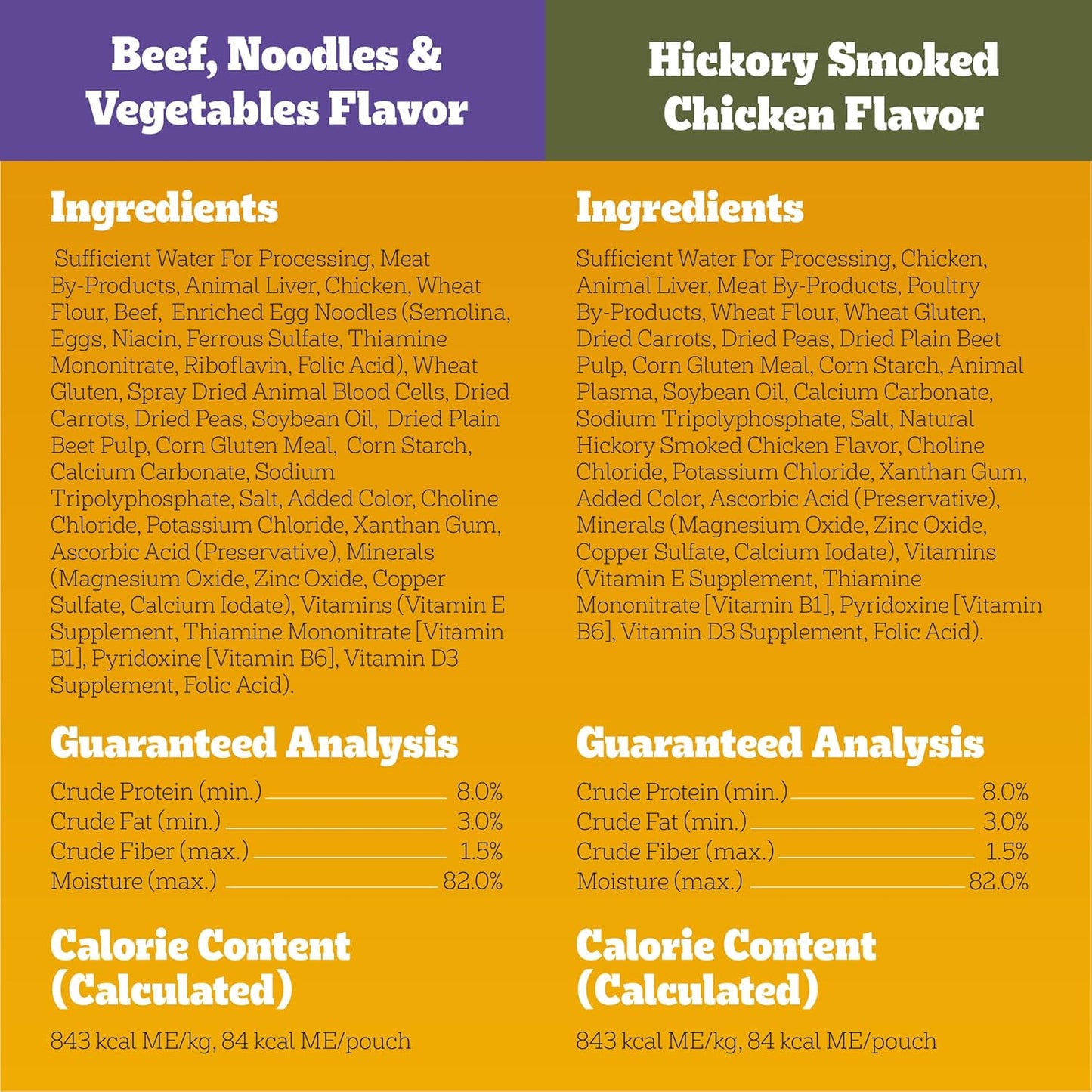 Choice Cuts in Gravy Adult Soft Wet Dog Food 48-Count Variety Pack, 3.5 Oz Pouches