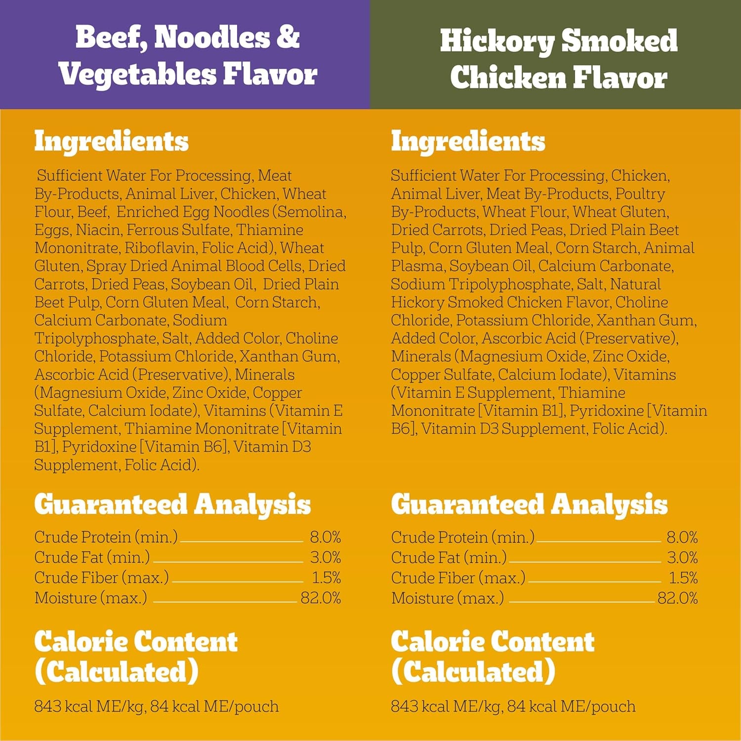 Choice Cuts in Gravy Adult Soft Wet Dog Food 48-Count Variety Pack, 3.5 Oz Pouches