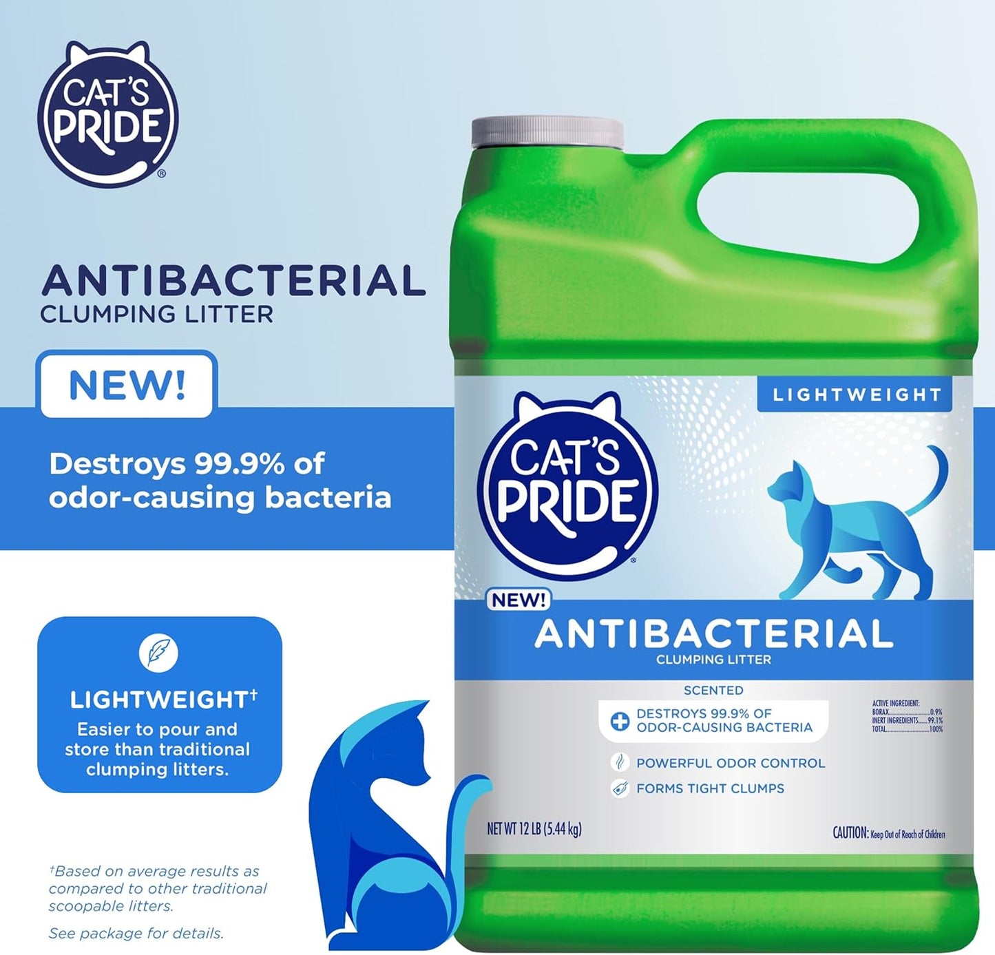 New Antibacterial Cat Litter: Destroys 99.9% of Odor-Causing Bacteria - Powerful Odor Control - Premium Lightweight Clumping Litter - Scented, 12 Pounds