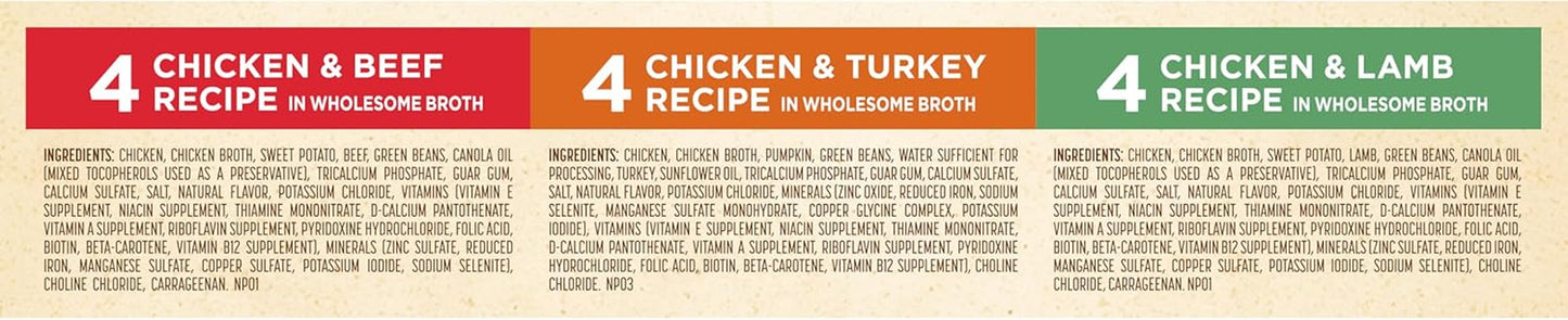 Grain Free Wet Dog Food Variety Pack, Chicken Recipes with Beef, Turkey & Lamb in Savory Broth, 2.75 Oz. Cups (Pack of 12), 2 Count