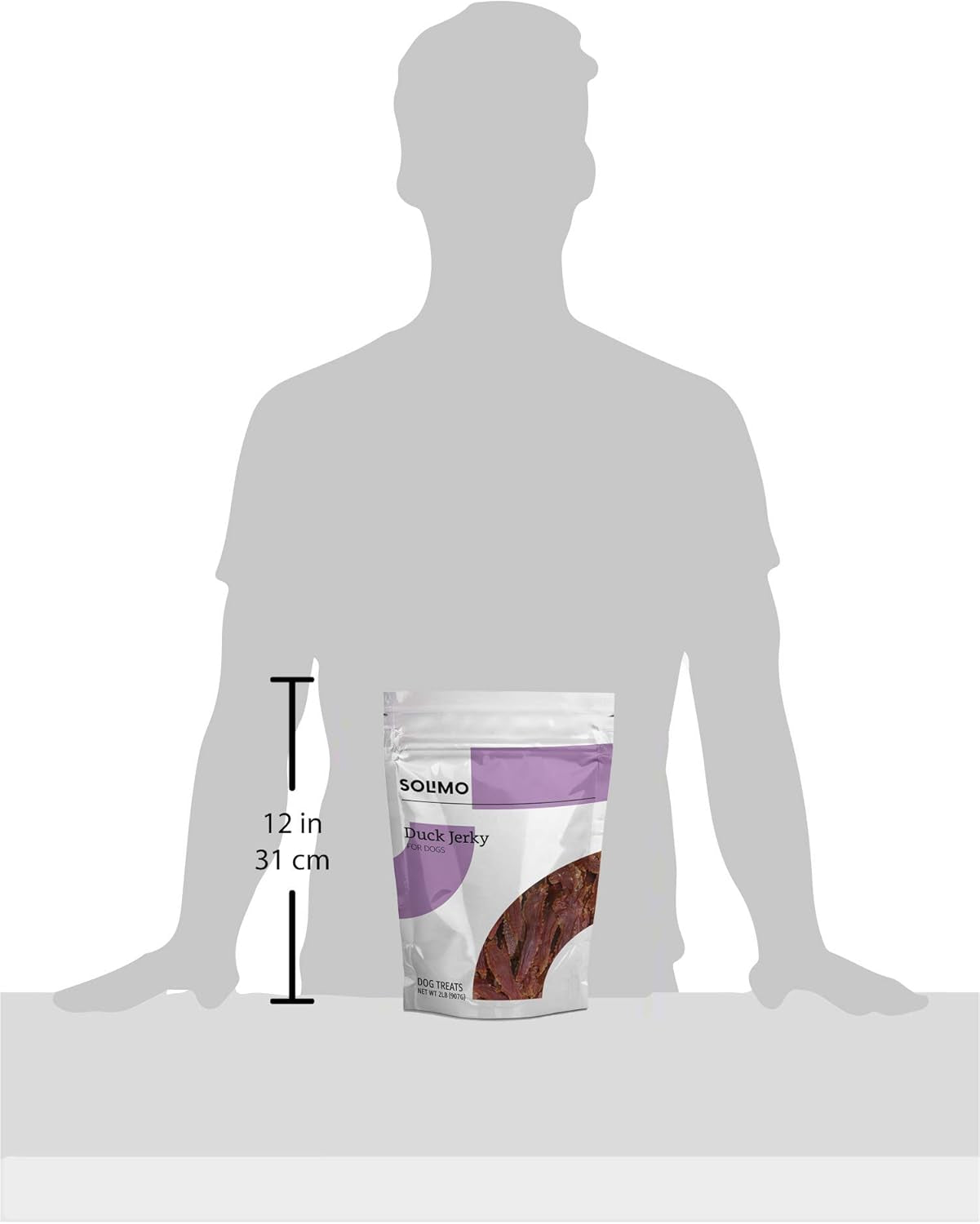 Duck Jerky Dog Treats,2 Pounds