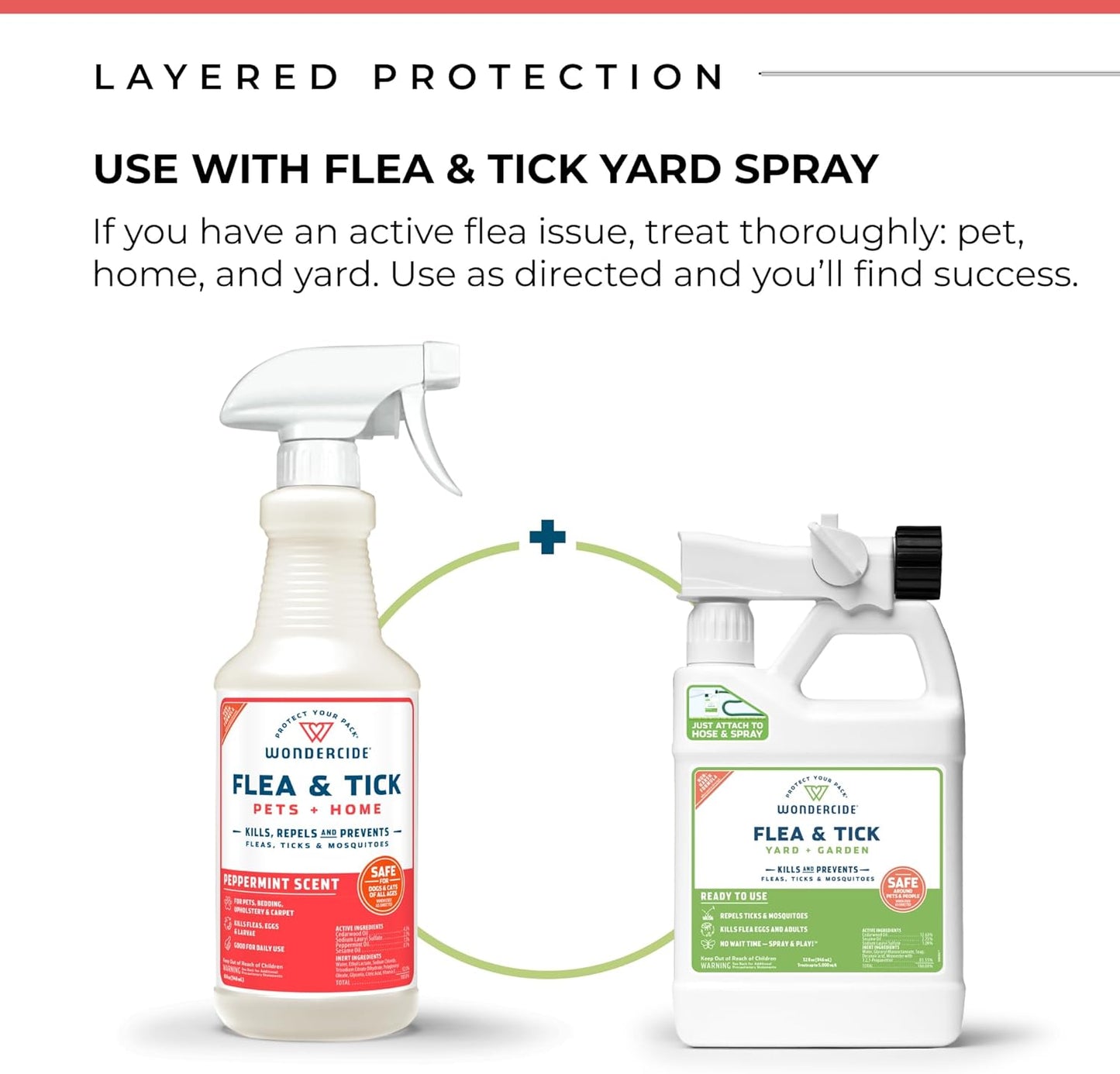 - Flea, Tick & Mosquito Spray for Dogs, Cats, and Home - Flea and Tick Killer, Control, Prevention, Treatment - with Natural Essential Oils - Pet and Family Safe - Peppermint 32 Oz