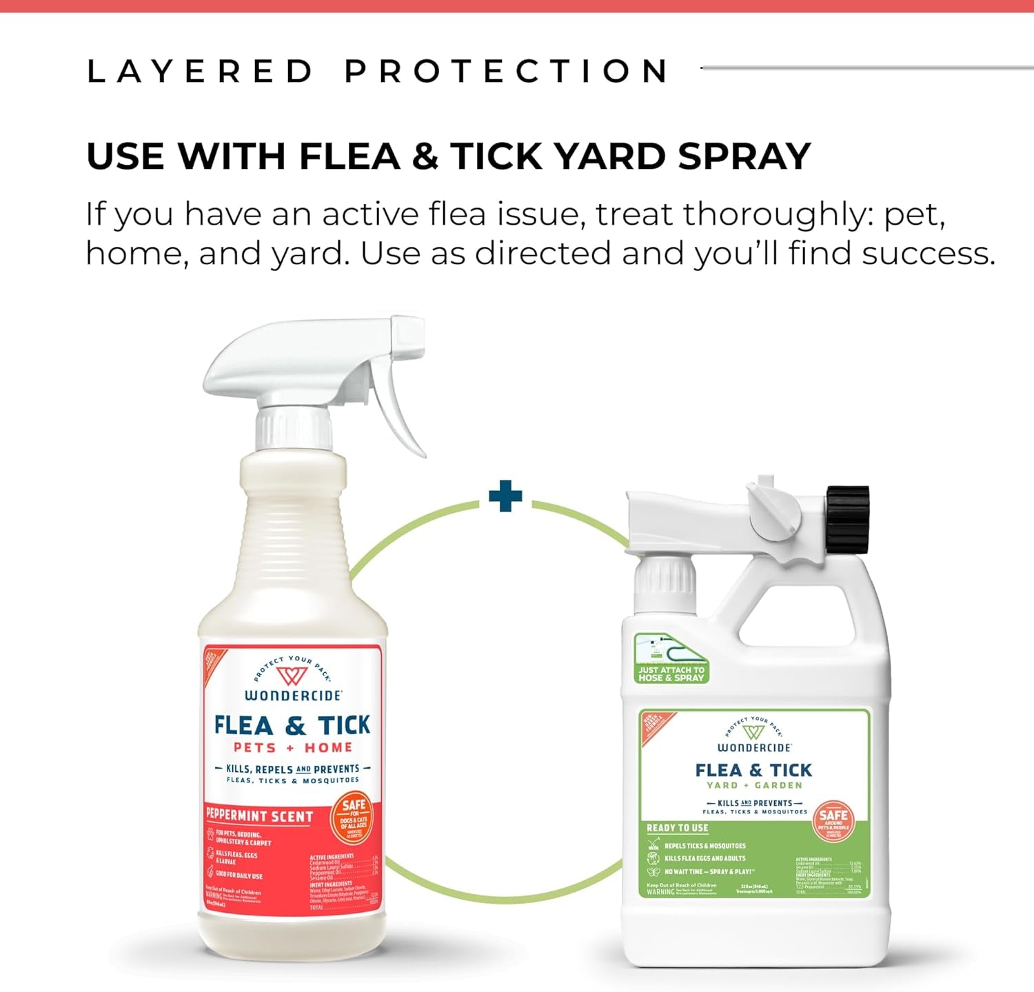 - Flea, Tick & Mosquito Spray for Dogs, Cats, and Home - Flea and Tick Killer, Control, Prevention, Treatment - with Natural Essential Oils - Pet and Family Safe - Peppermint 32 Oz