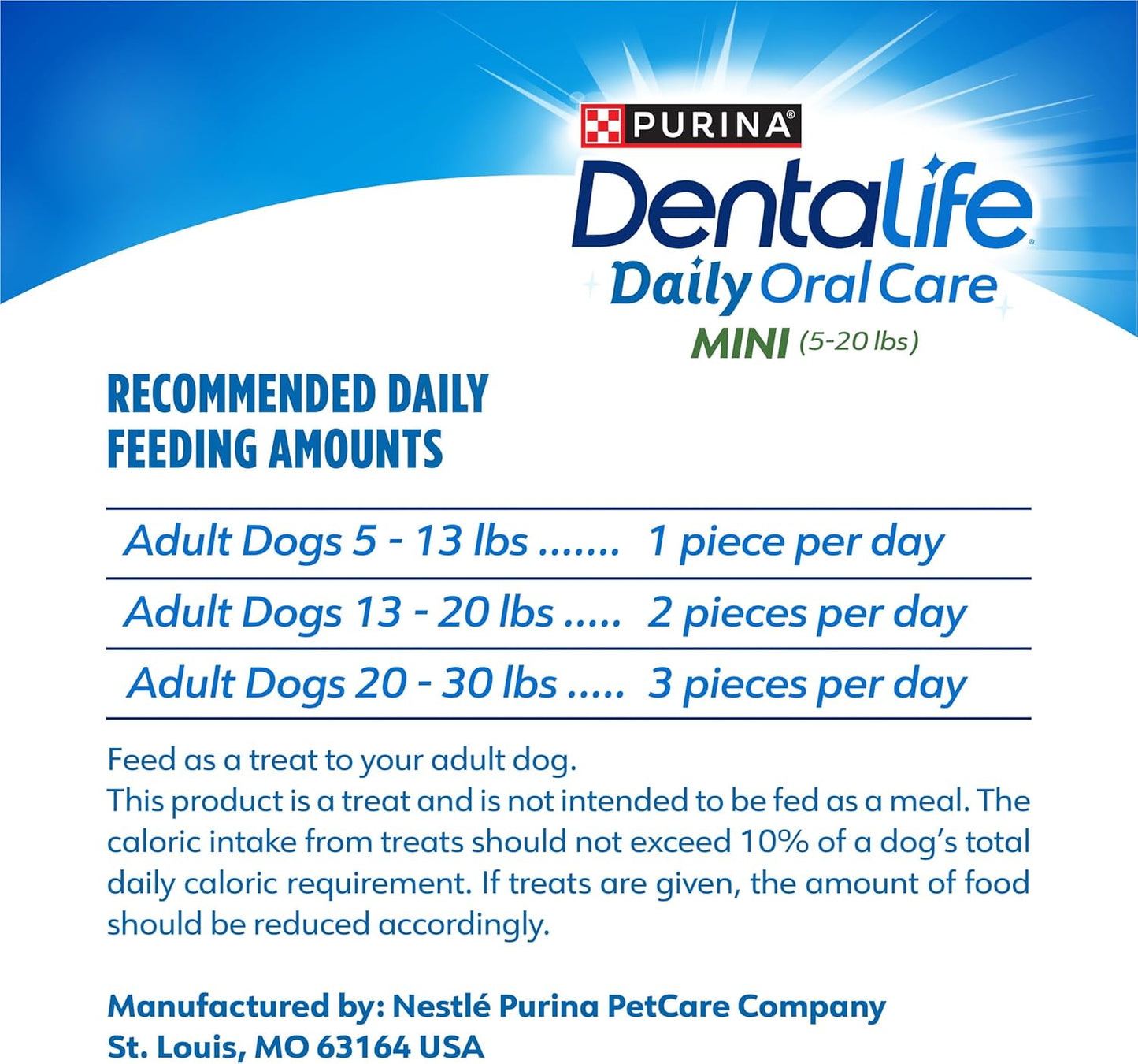 Daily Oral Care Dog Treats for Small Dogs 5-20 Lbs., Chewy Dental Treat to Freshen Breath and Fight Tartar, Chicken Flavor, 17.1 Oz., 58 Chews - 58 Ct. Pouch