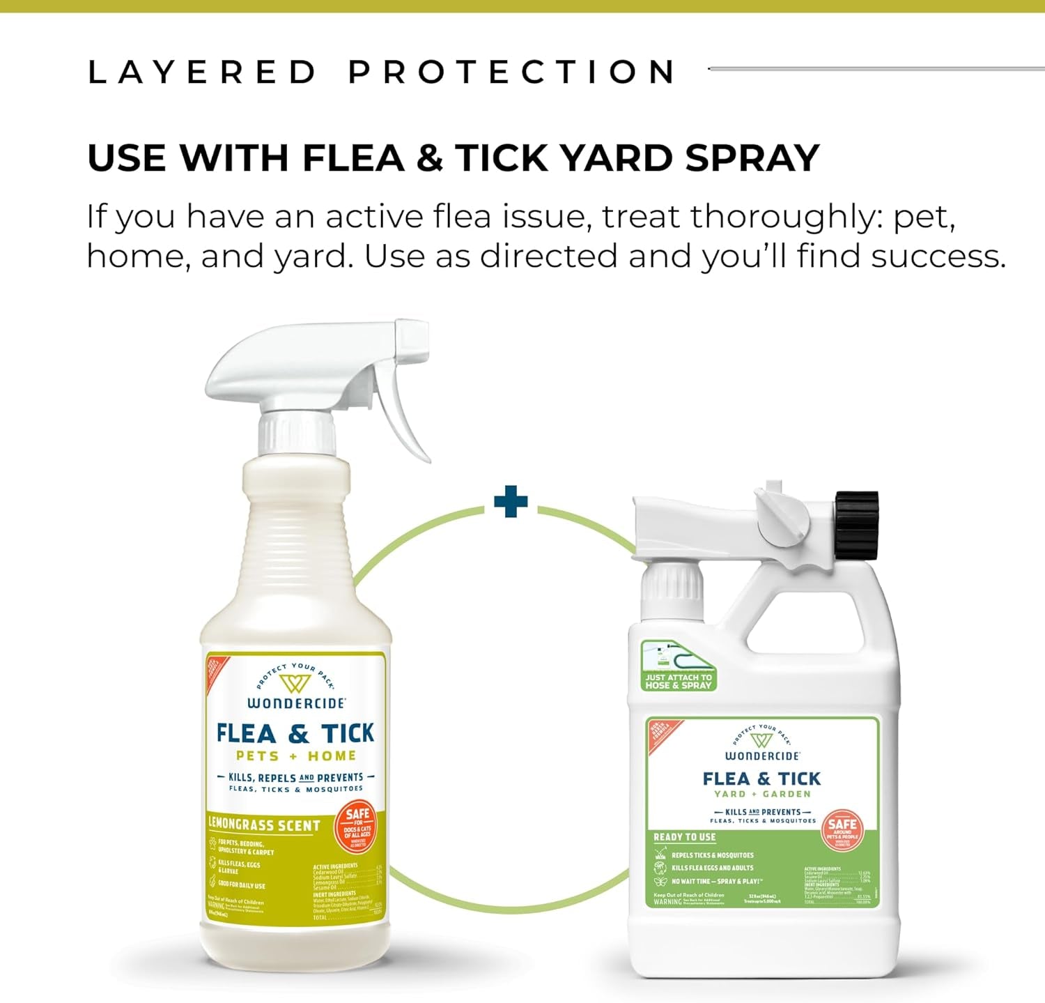 - Flea, Tick & Mosquito Spray for Dogs, Cats, and Home - Flea and Tick Killer, Control, Prevention, Treatment - with Natural Essential Oils - Pet and Family Safe - Lemongrass 32 Oz