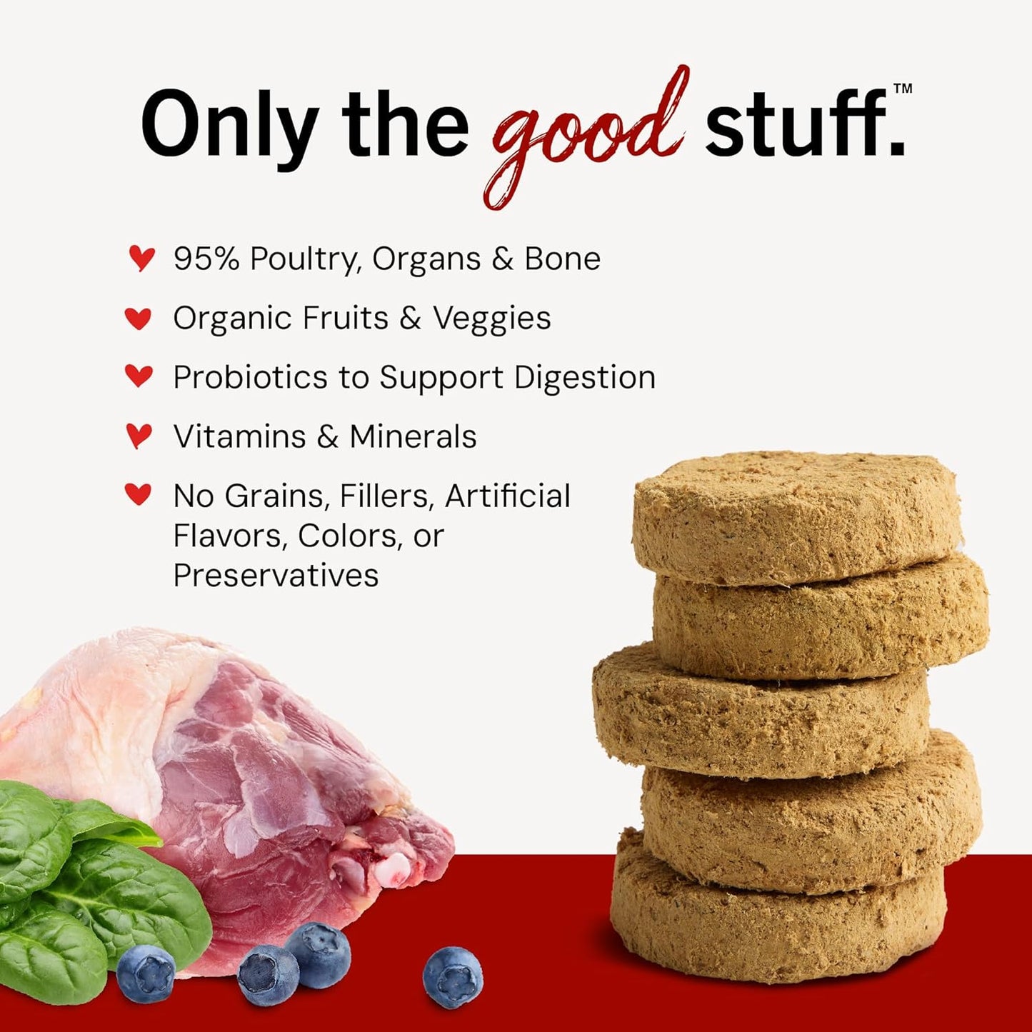 Freeze-Dried Raw Dinner Patties - Duck Duck Goose Recipe - High Protein Grain-Free Puppy & Dog Food - Perfect for Picky Eaters - 25 Oz