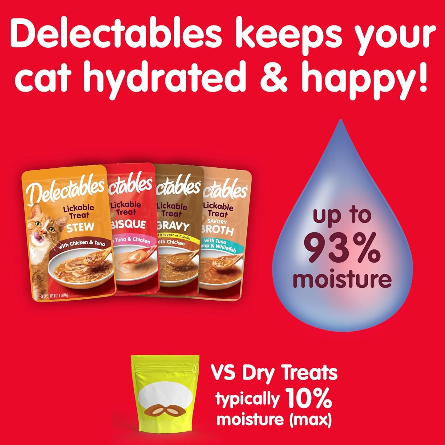Delectables Stew Lickable Wet Cat Treats for Adult & Senior Cats, Chicken & Tuna, 1.4 Ounce (Pack of 12)