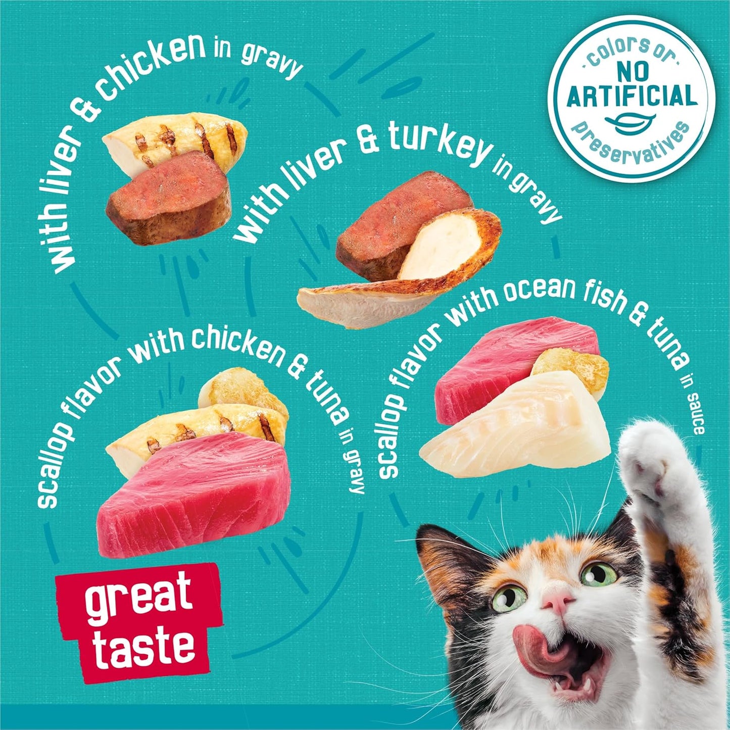 Purina Wet Cat Food Variety Pack, Tasty Treasures Prime Filets with Chicken, Tuna, Ocean Fish, Turkey, Canned Cat Food Wet Pack of 24, 5.5 Oz Cans