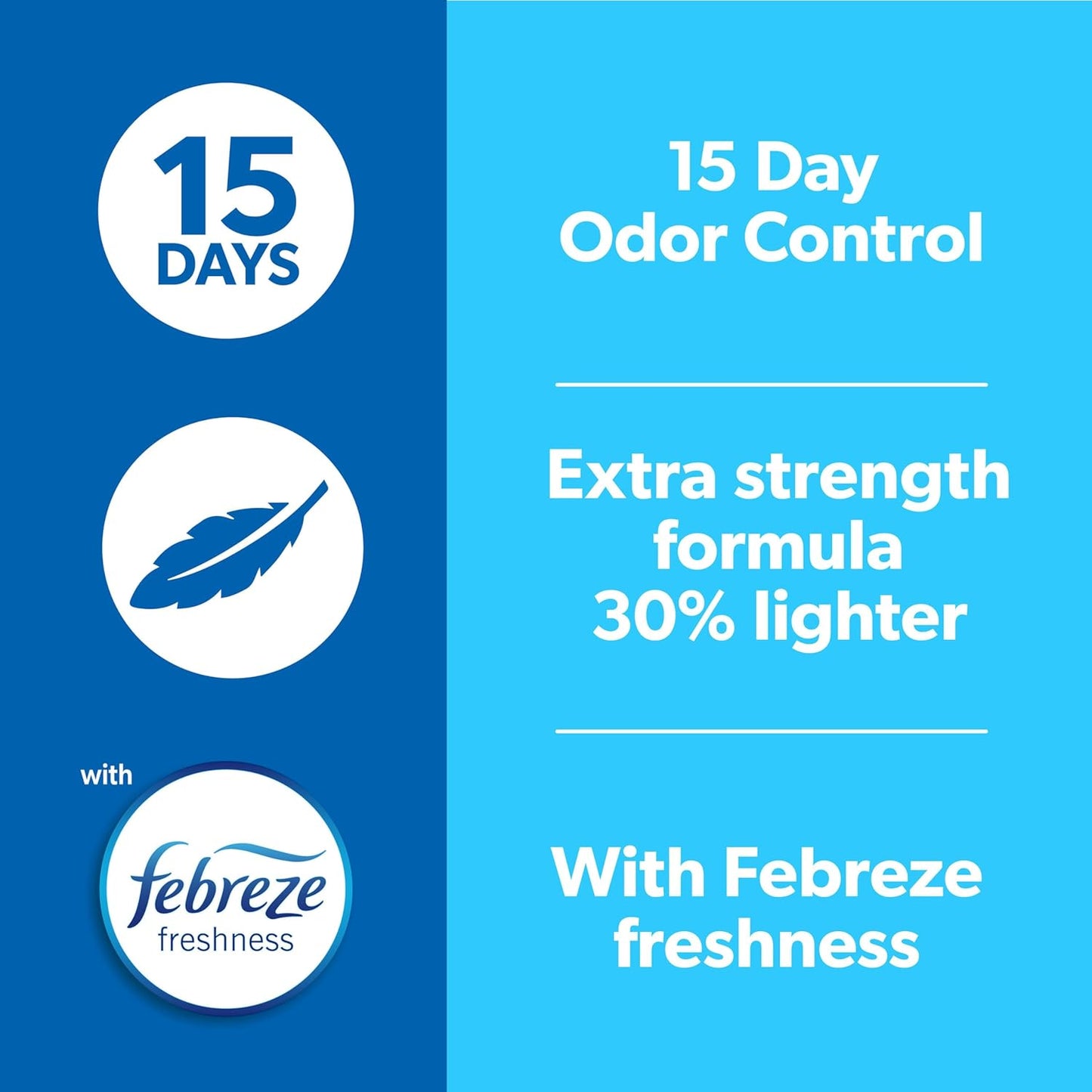 Light Weight Clumping Litter, Extra Strength Formula with Febreze Freshness, 15.4 Lb. Box