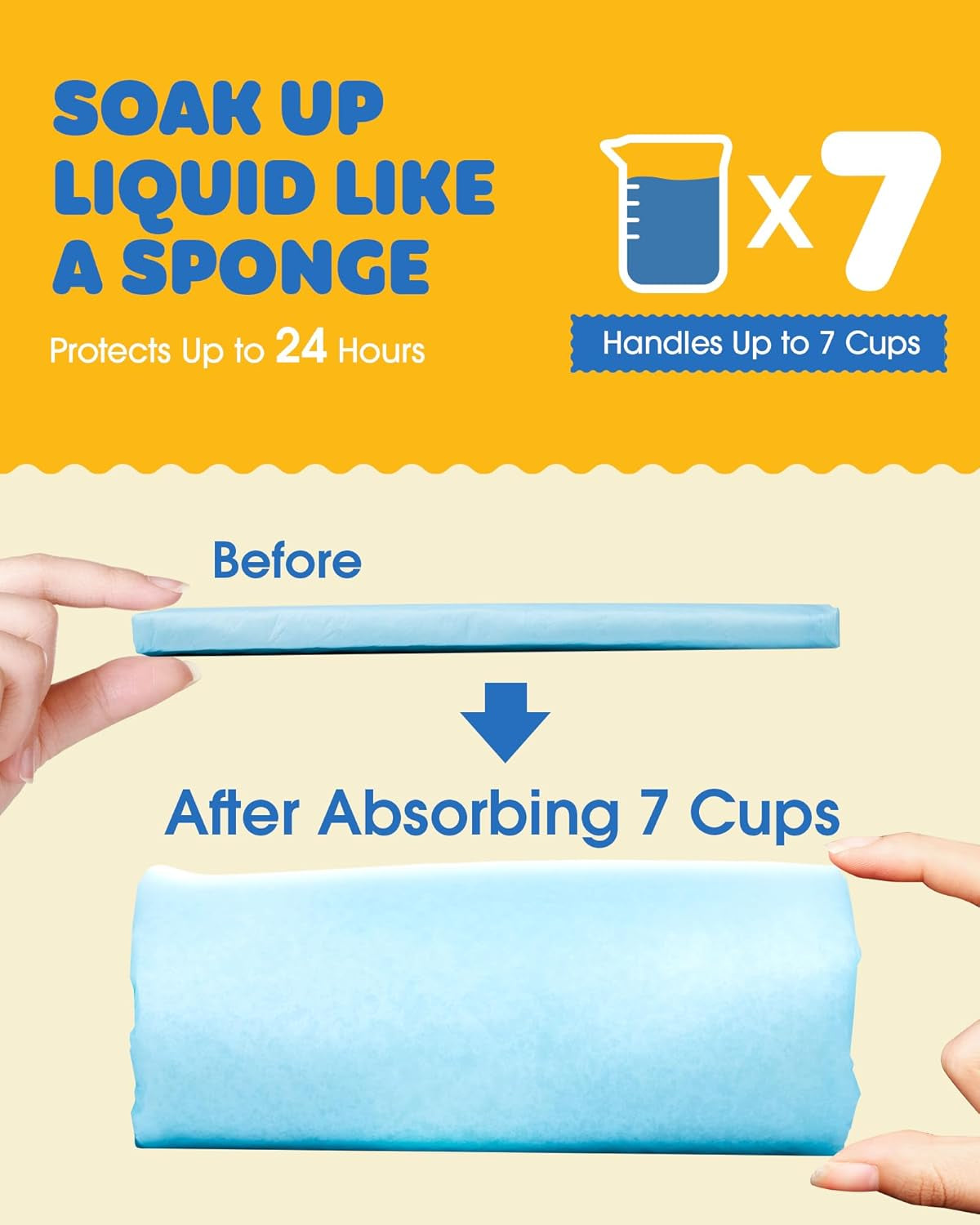 50-Pack X-Larg Puppy Pads - 34" X 28" Extra Large Pee Pads for Dogs with 6-Layer Leakproof Protection, Quick-Dry and Disposable Dog Pads with High Absorbency for Easy Potty Training