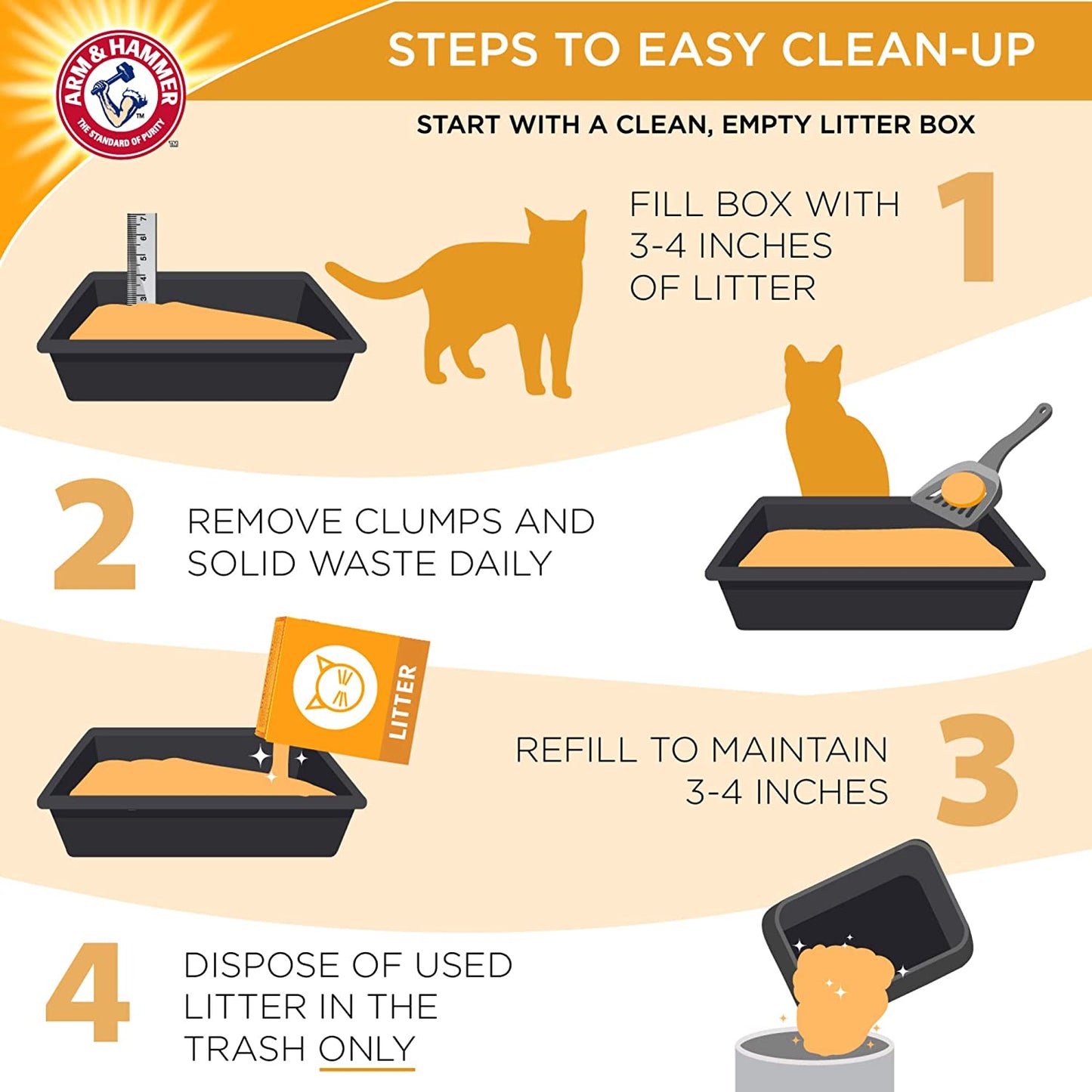 Clump & Seal Cat Litter, Fresh Scent 14Lb