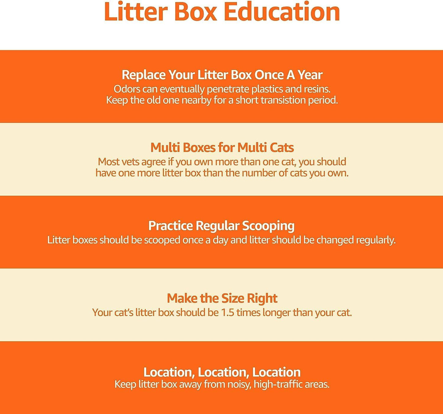 Large Cat Litter Box with High Sides, Top Entry, Includes Scoop, 20.5 X 14.75 X 14.38 Inches, Grey