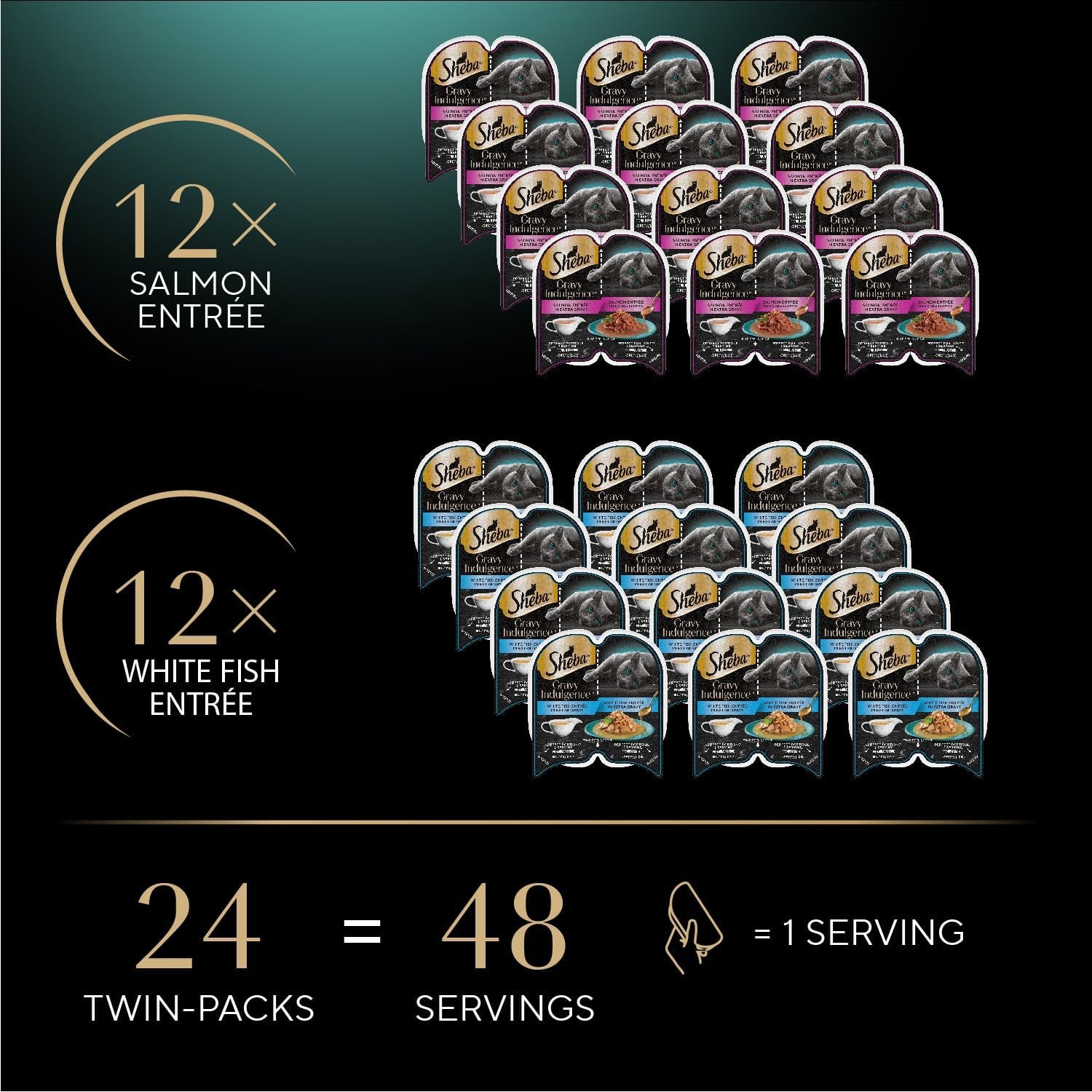 Gravy Indulgence Adult Wet Cat Food Salmon Entree and Whitefish Entree in Extra Gravy Variety Pack, 2.6 Oz. Twin-Pack Trays, (12 Count, 24 Servings) (Pack of 2)