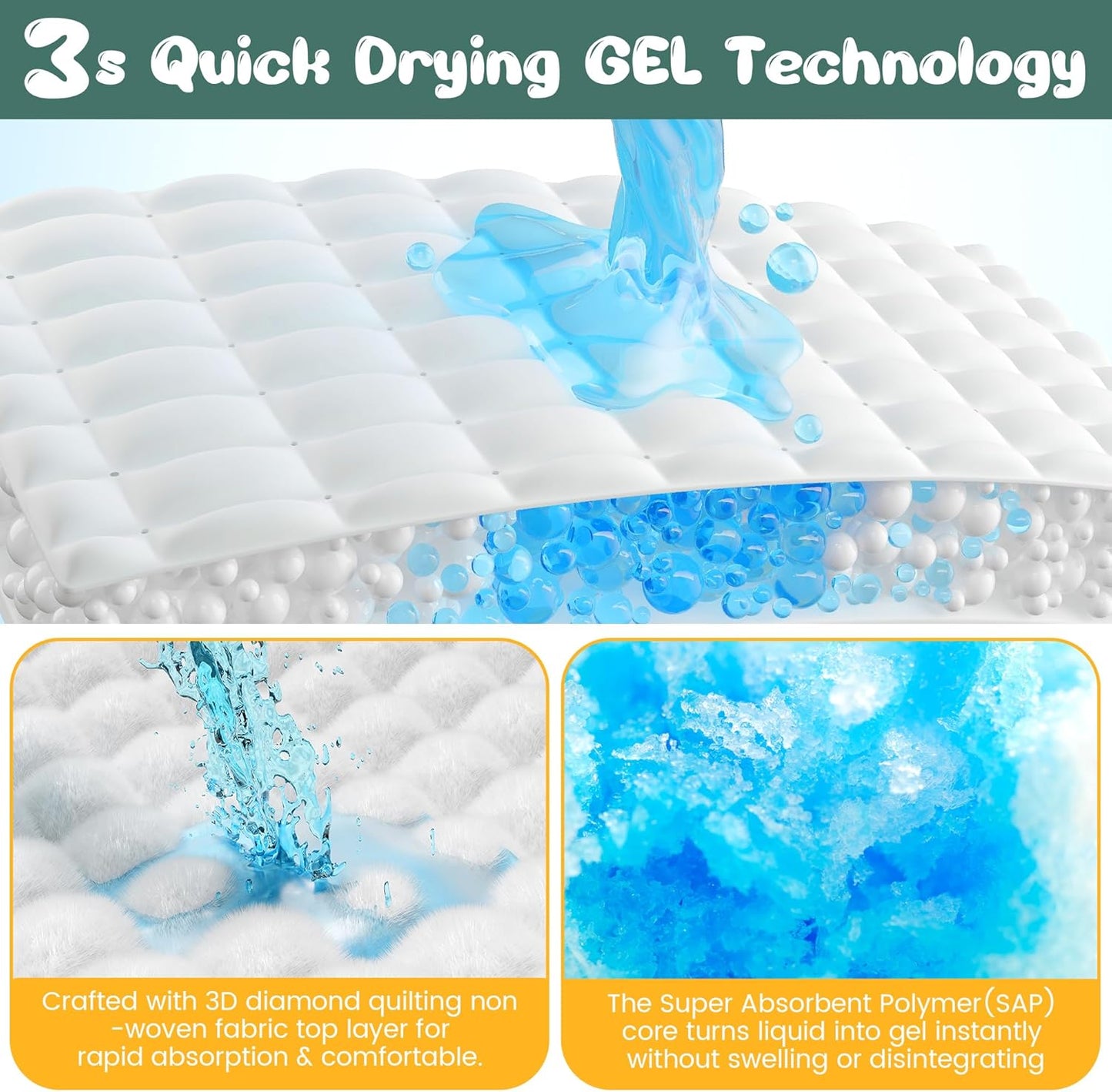 60 Count Extra Large Dog Pee Pads 28" X 34", Super Absorbent X-Large Puppy Pads Disposable Dogs Training Pads, Quick Drying Leak-Proof Dog Potty Pads for Doggies Puppies