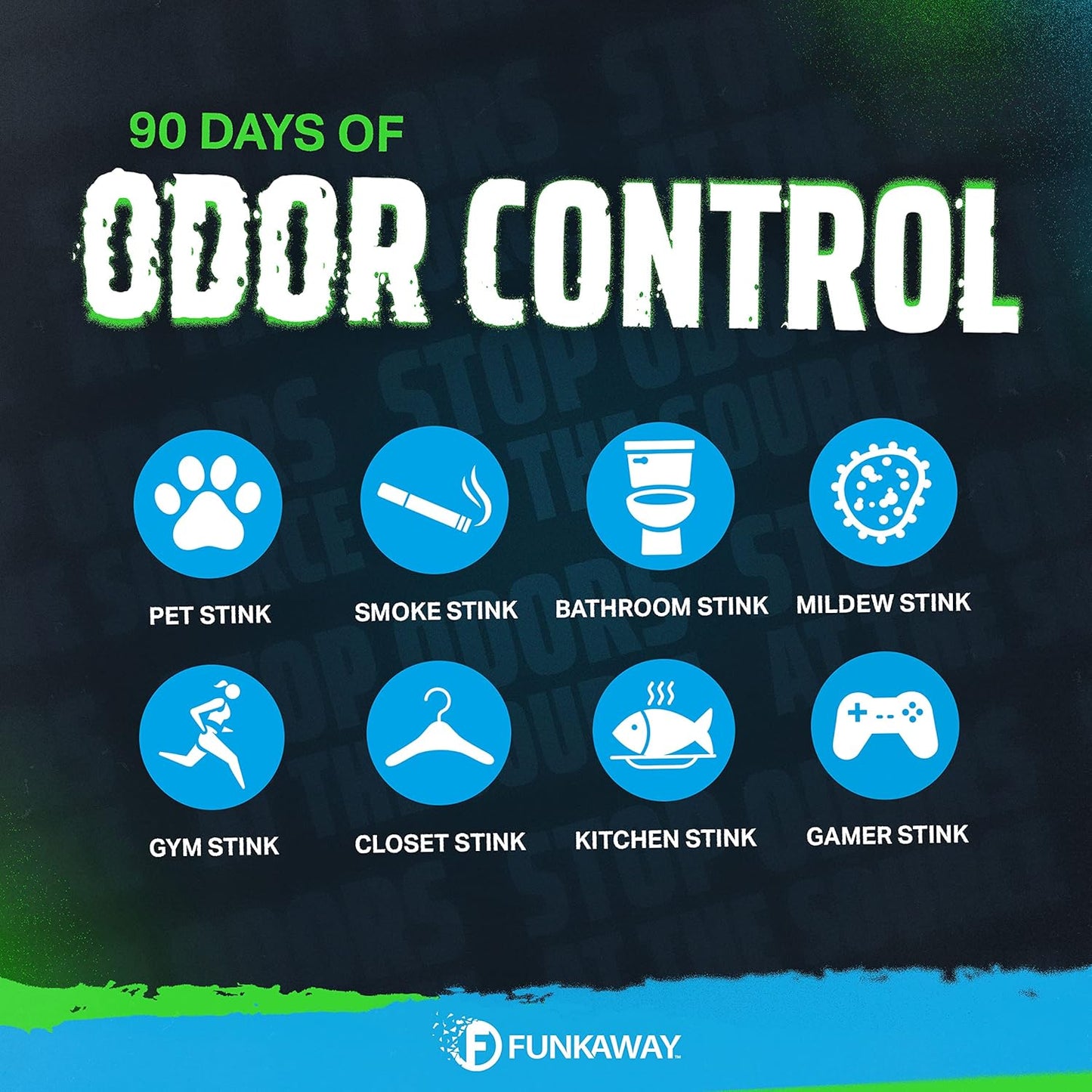 Odor Eliminating Beads, 12 Oz., Supercharged Odor Absorbing Beads for the House, Car or Gym, Eliminate Smoke, Pet and Bathroom Odors for Long-Lasting Results