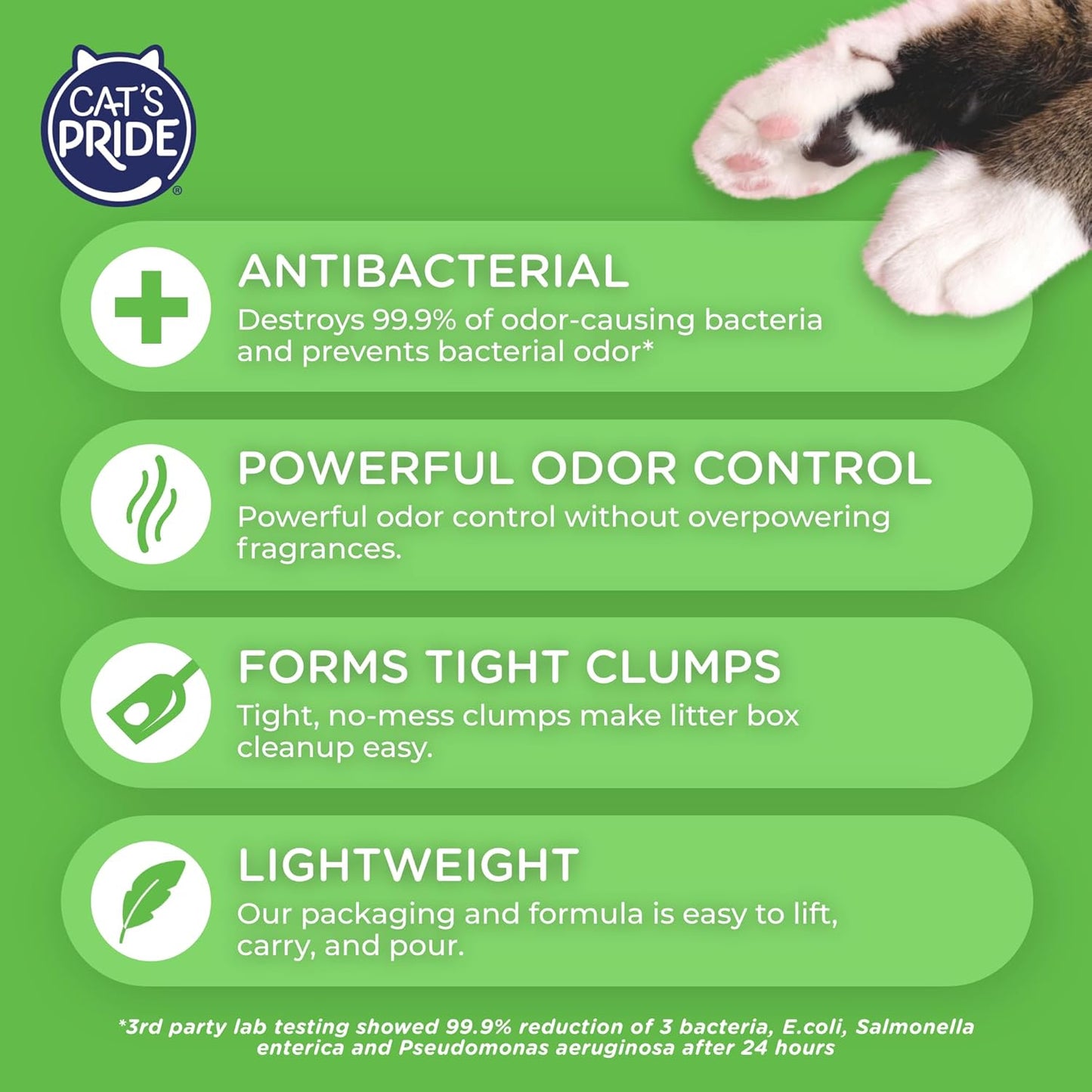 New Antibacterial Cat Litter: Destroys 99.9% of Odor-Causing Bacteria - Powerful Odor Control - Premium Lightweight Clumping Litter - Scented, 12 Pounds