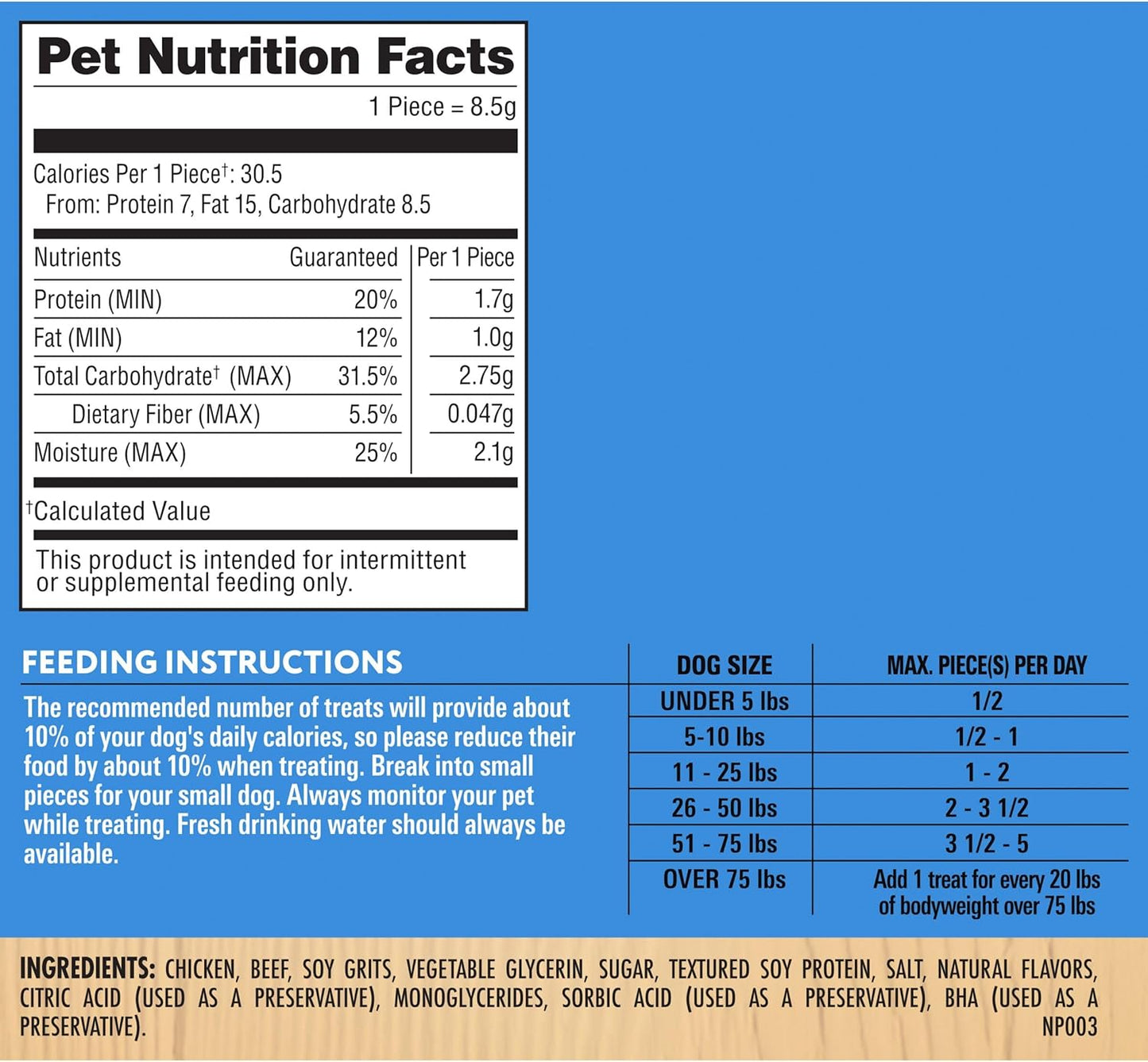 Homestyle Dog Treats, Chicken Meatballs, 28 Ounce, High Protein, No Artificial Flavors
