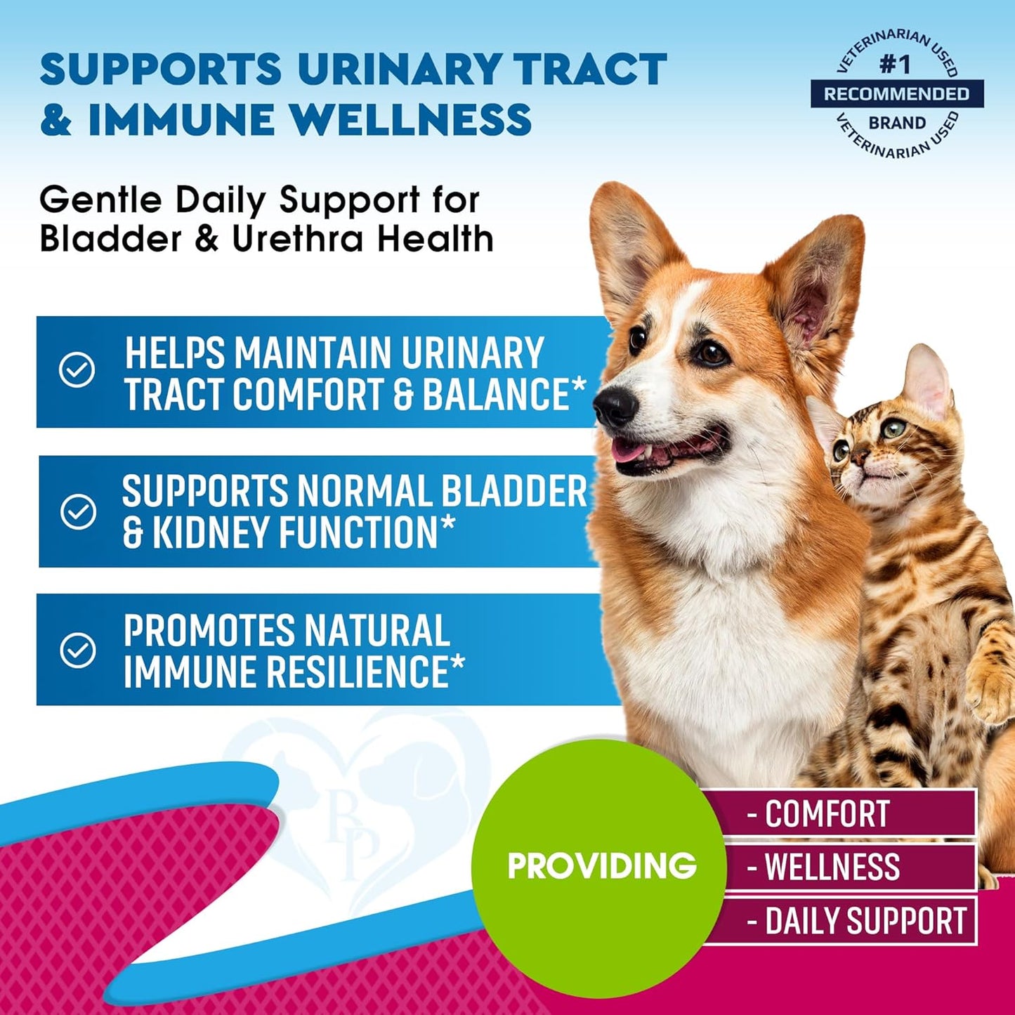 Cat & Dog Urinary Tract Infection Treatment & Natural UTI Medicine Cranberry-Kidney+Bladder Support Supplement - Best Prevention Incontinence, Bladder Stones