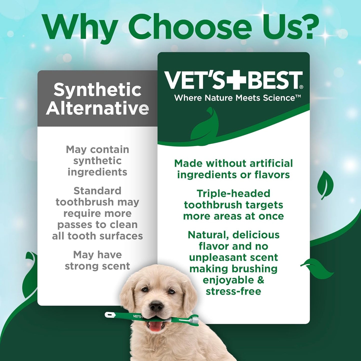 Dog Toothpaste & Toothbrush Kit for Puppies – Puppy Essentials – Dog Toothbrush & Toothpaste for Young Dogs- Perfect for Puppy Teething, Freshens Breath - Peanut Butter Flavor, 3.5 Oz