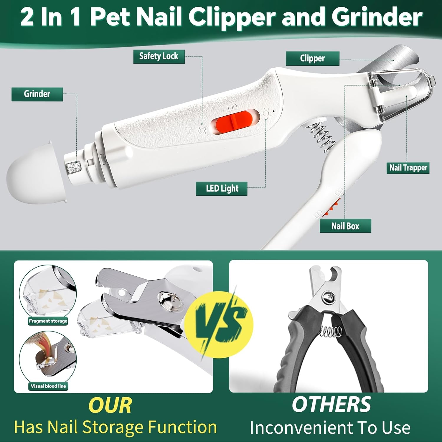 2-In-1 Cat Nail Clippers & Dog Nail Clippers Trimmers for Large Medium Small Dogs Cats Claw Trimmer Quick Sensor and Safety Guard USB Rechargeable with 2 LED Lights Dogs Nail Trimmer