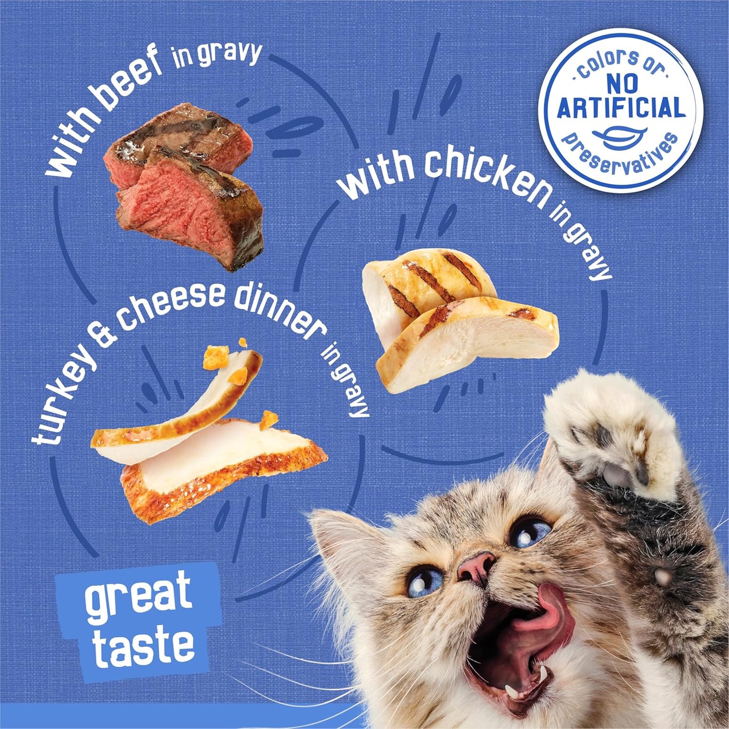 Purina Gravy Wet Cat Food Variety Pack, Shreds with Beef, with Chicken, and Turkey and Cheese Dinner - (Pack of 24) 5.5 Oz. Cans